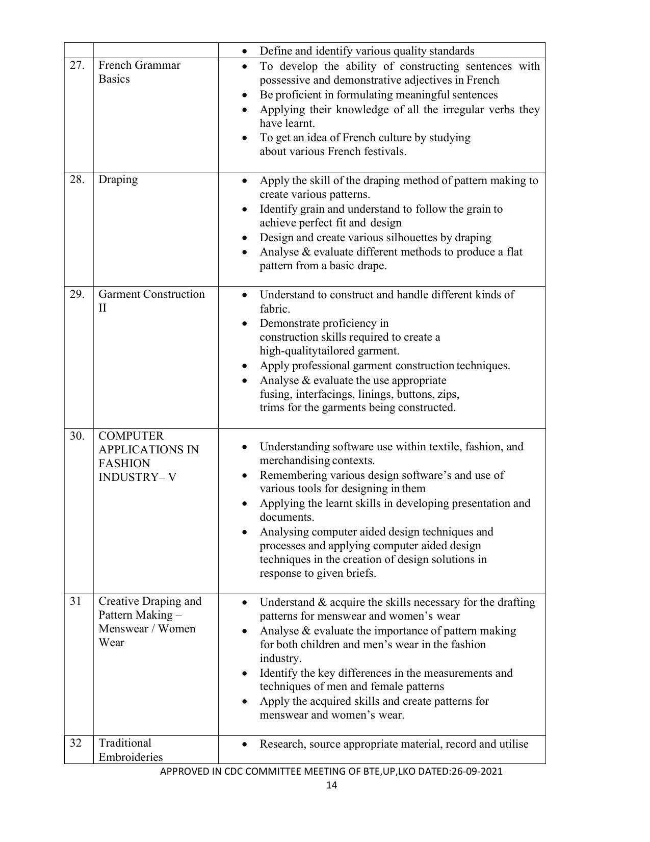 SYLLABUS FOR SEMESTER SYSTEM EFFECTIVE FROM (2021-2022) - APPAREL DESIGN AND FASHION TECHNOLOGY - Page 14