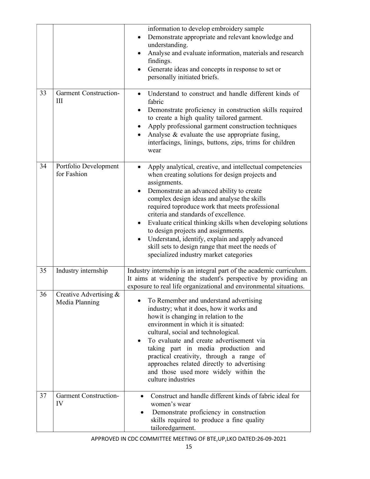 SYLLABUS FOR SEMESTER SYSTEM EFFECTIVE FROM (2021-2022) - APPAREL DESIGN AND FASHION TECHNOLOGY - Page 15