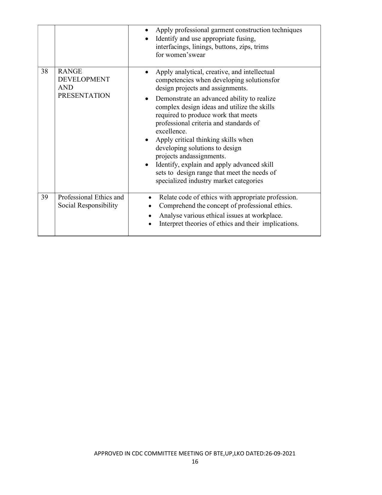 SYLLABUS FOR SEMESTER SYSTEM EFFECTIVE FROM (2021-2022) - APPAREL DESIGN AND FASHION TECHNOLOGY - Page 16
