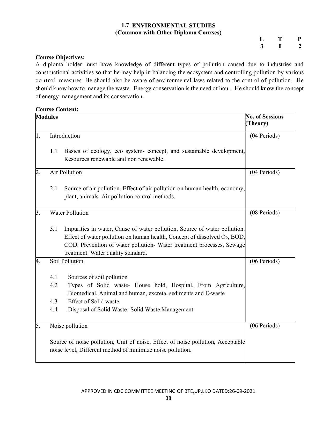 SYLLABUS FOR SEMESTER SYSTEM EFFECTIVE FROM (2021-2022) - APPAREL DESIGN AND FASHION TECHNOLOGY - Page 38
