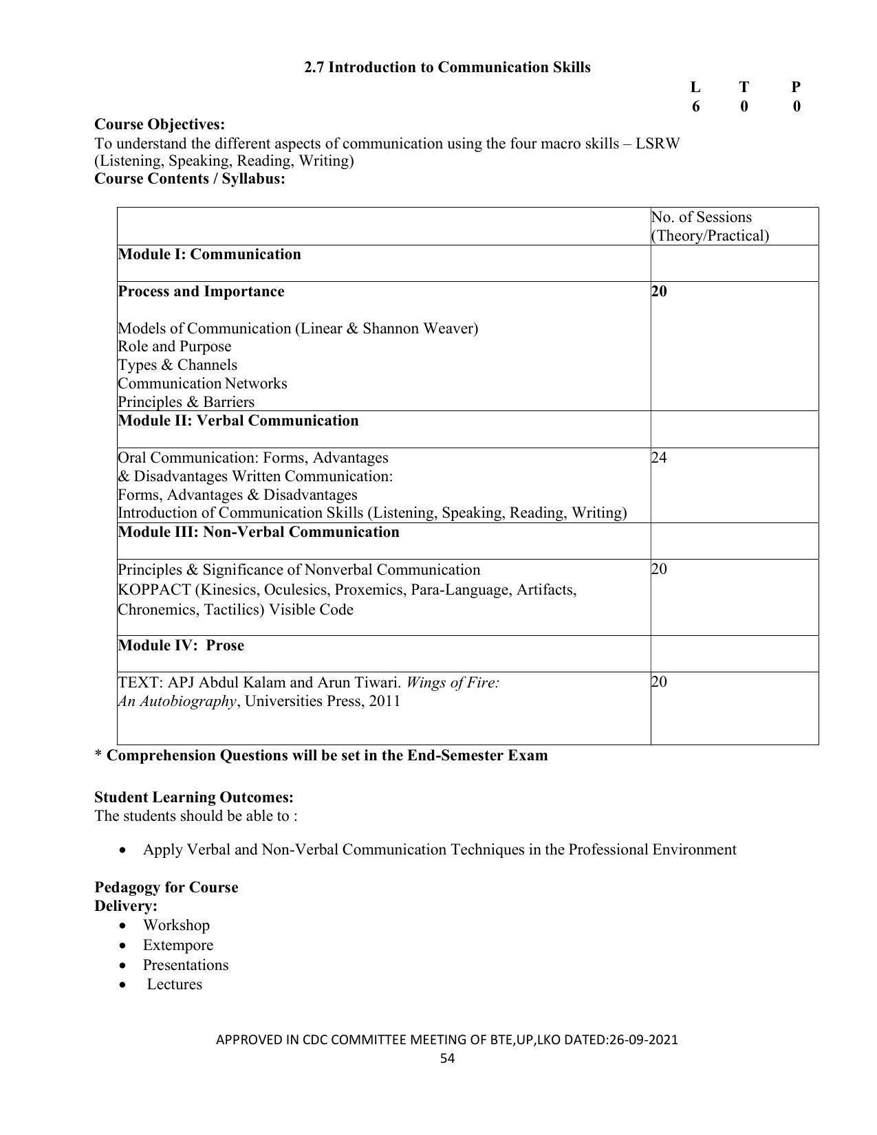 SYLLABUS FOR SEMESTER SYSTEM EFFECTIVE FROM (2021-2022) - APPAREL DESIGN AND FASHION TECHNOLOGY - Page 54