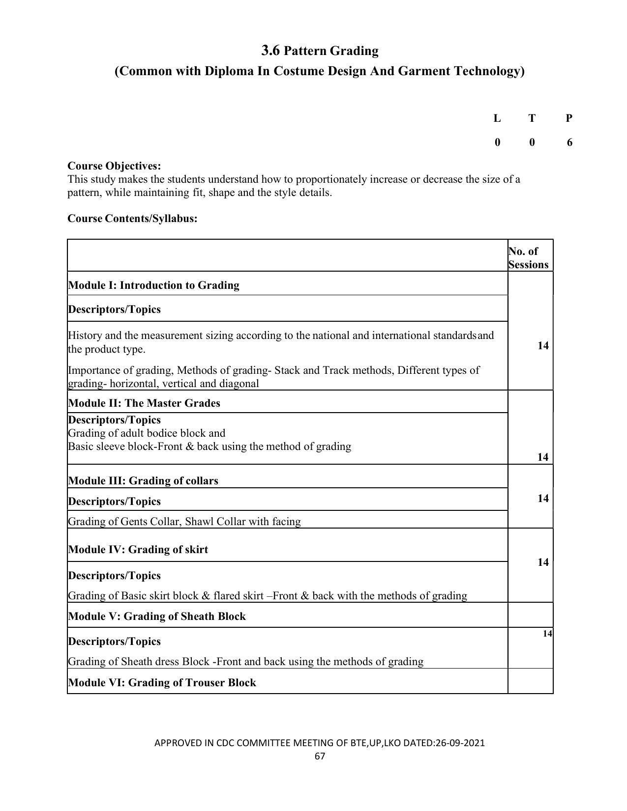 SYLLABUS FOR SEMESTER SYSTEM EFFECTIVE FROM (2021-2022) - APPAREL DESIGN AND FASHION TECHNOLOGY - Page 67