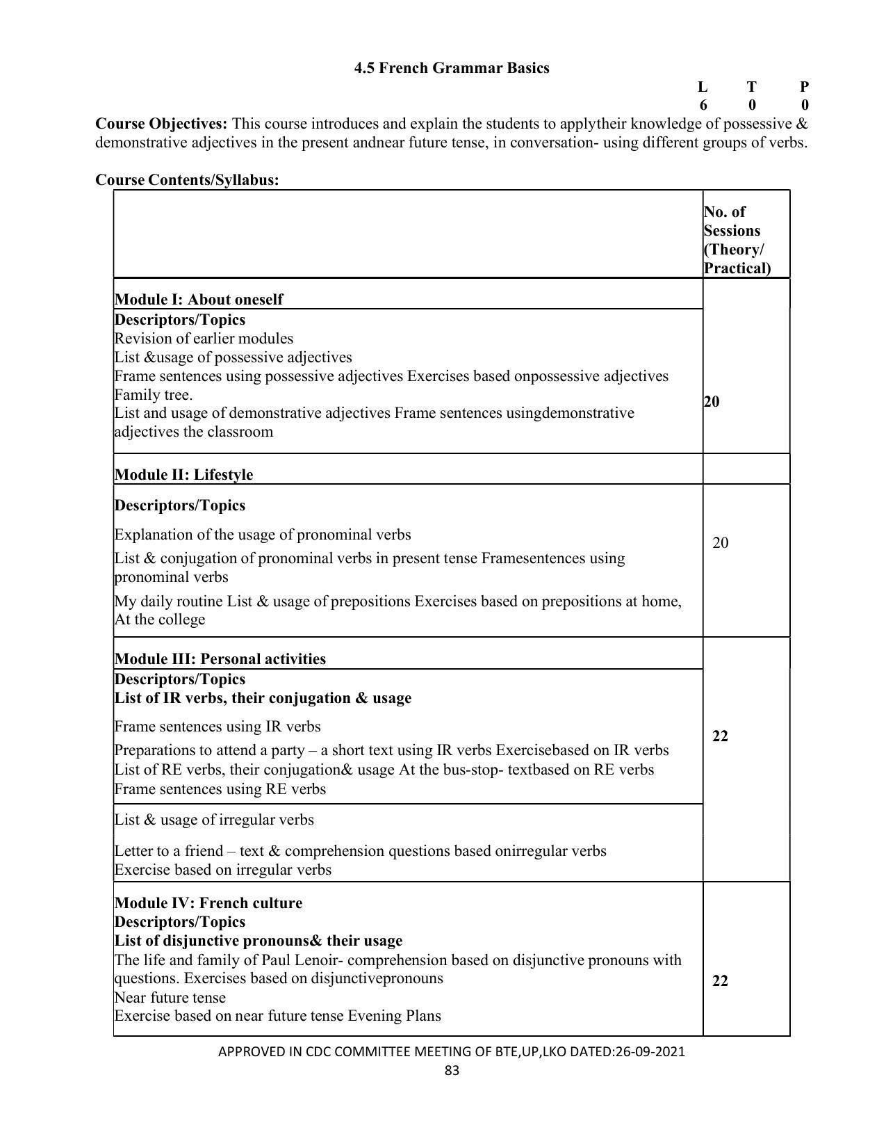 SYLLABUS FOR SEMESTER SYSTEM EFFECTIVE FROM (2021-2022) - APPAREL DESIGN AND FASHION TECHNOLOGY - Page 83