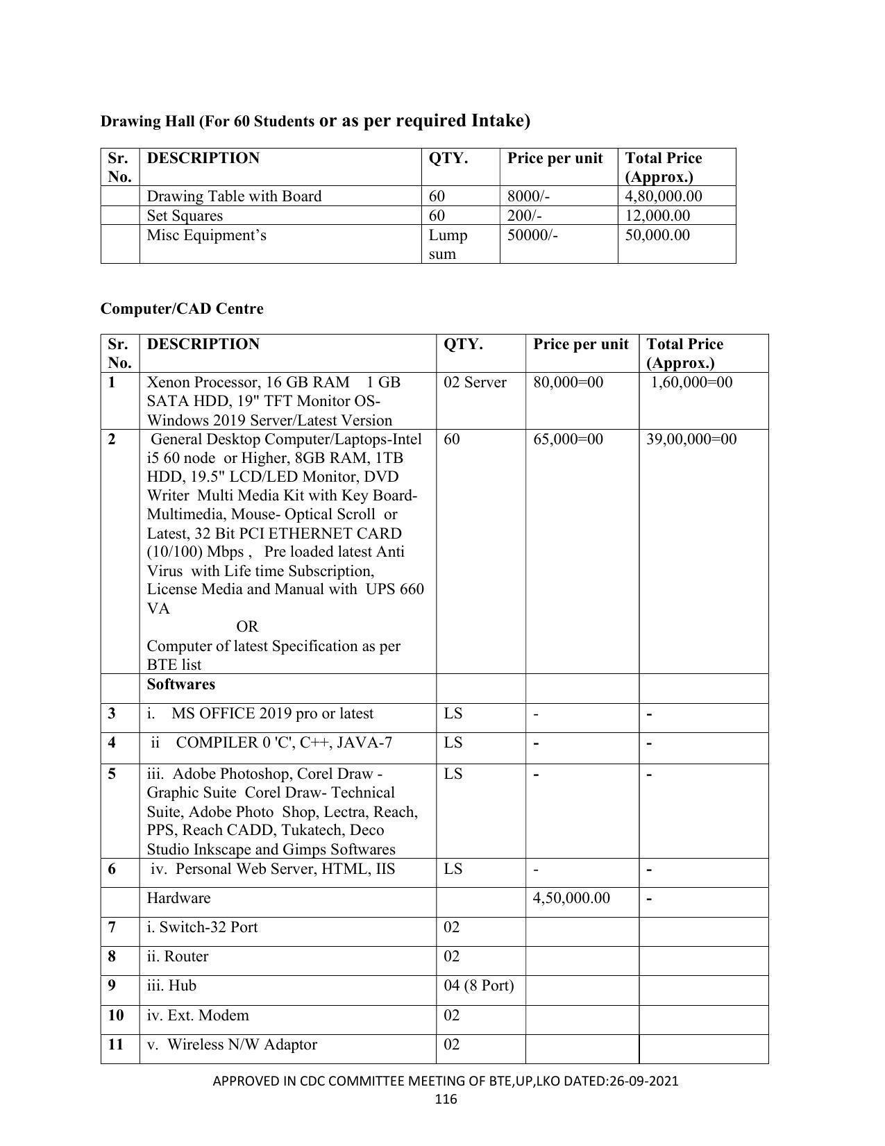 SYLLABUS FOR SEMESTER SYSTEM EFFECTIVE FROM (2021-2022) - APPAREL DESIGN AND FASHION TECHNOLOGY - Page 116