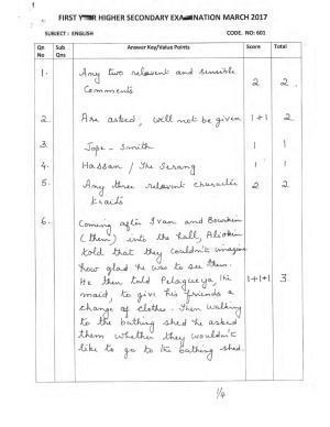 Kerala Plus One 2017 English Answer Key