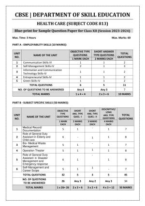 CBSE Class 12 (Skill Education) Health Care 2024 Sample Paper