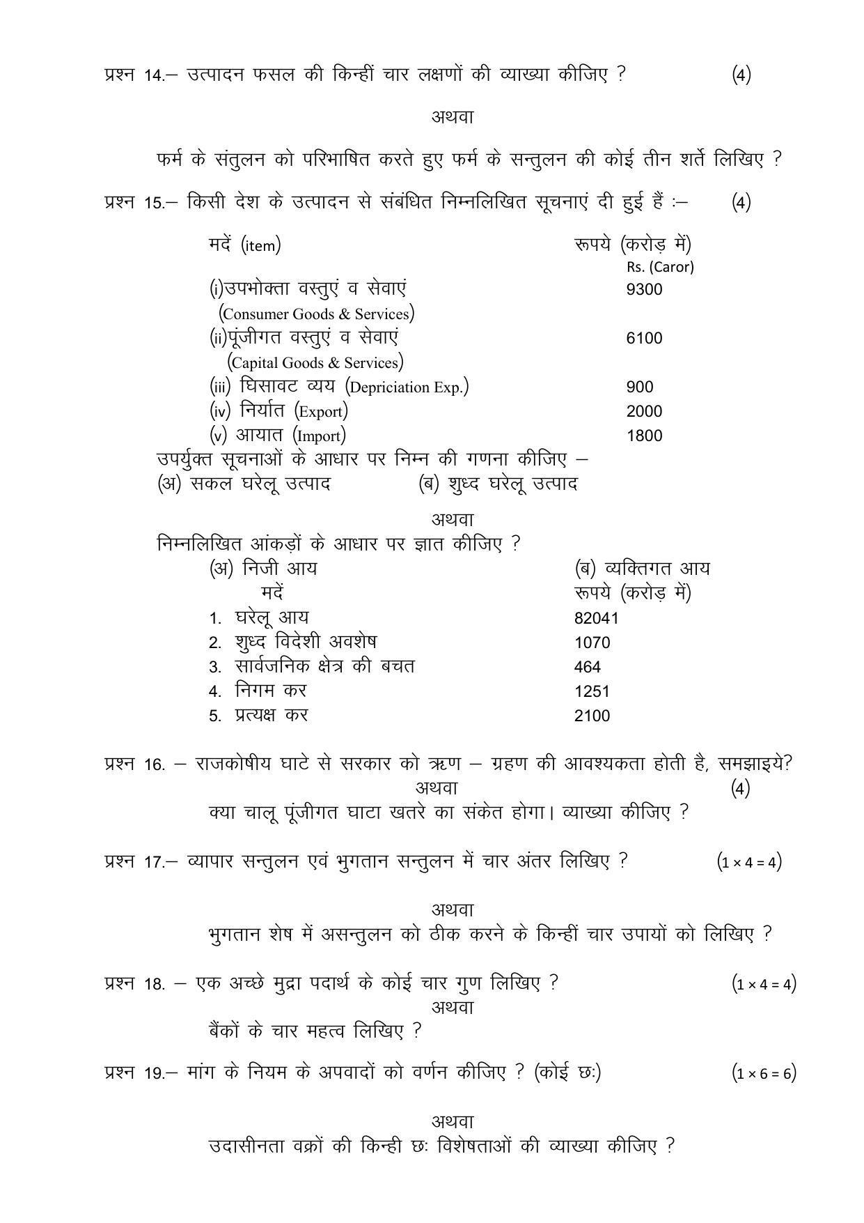 CG Board 12th Economics Sample Paper - Page 2