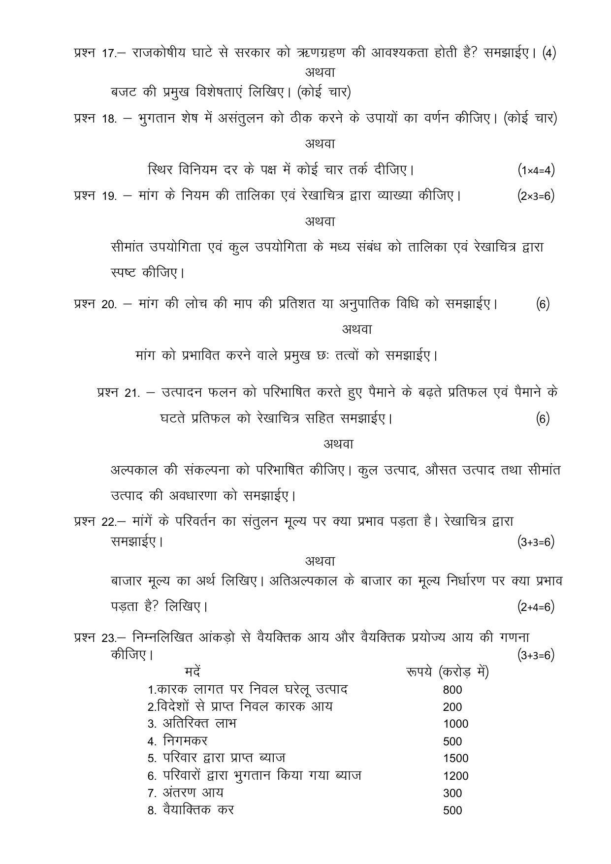 CG Board 12th Economics Sample Paper - Page 6