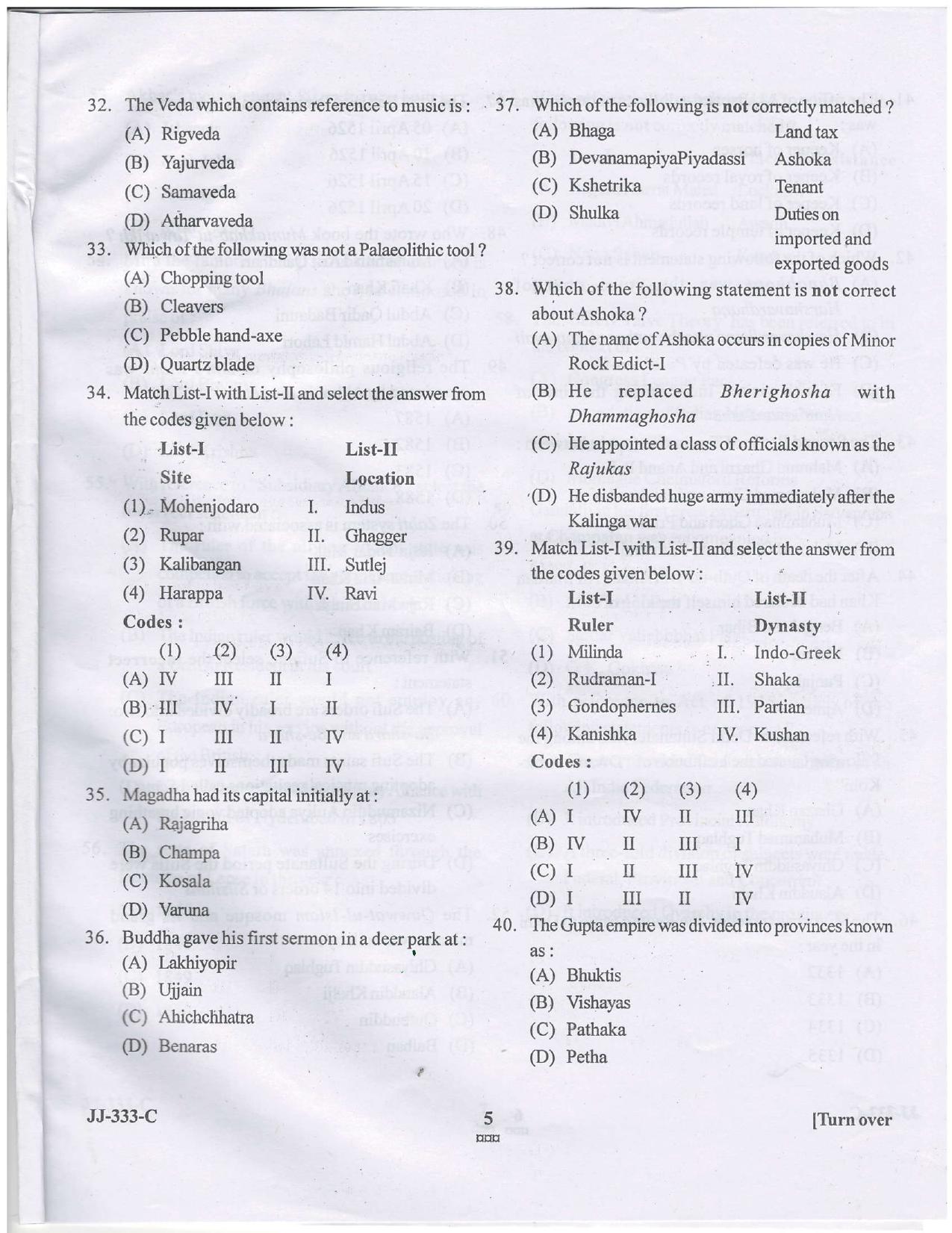 KUET 2024 M.A. History Question Paper - Page 13