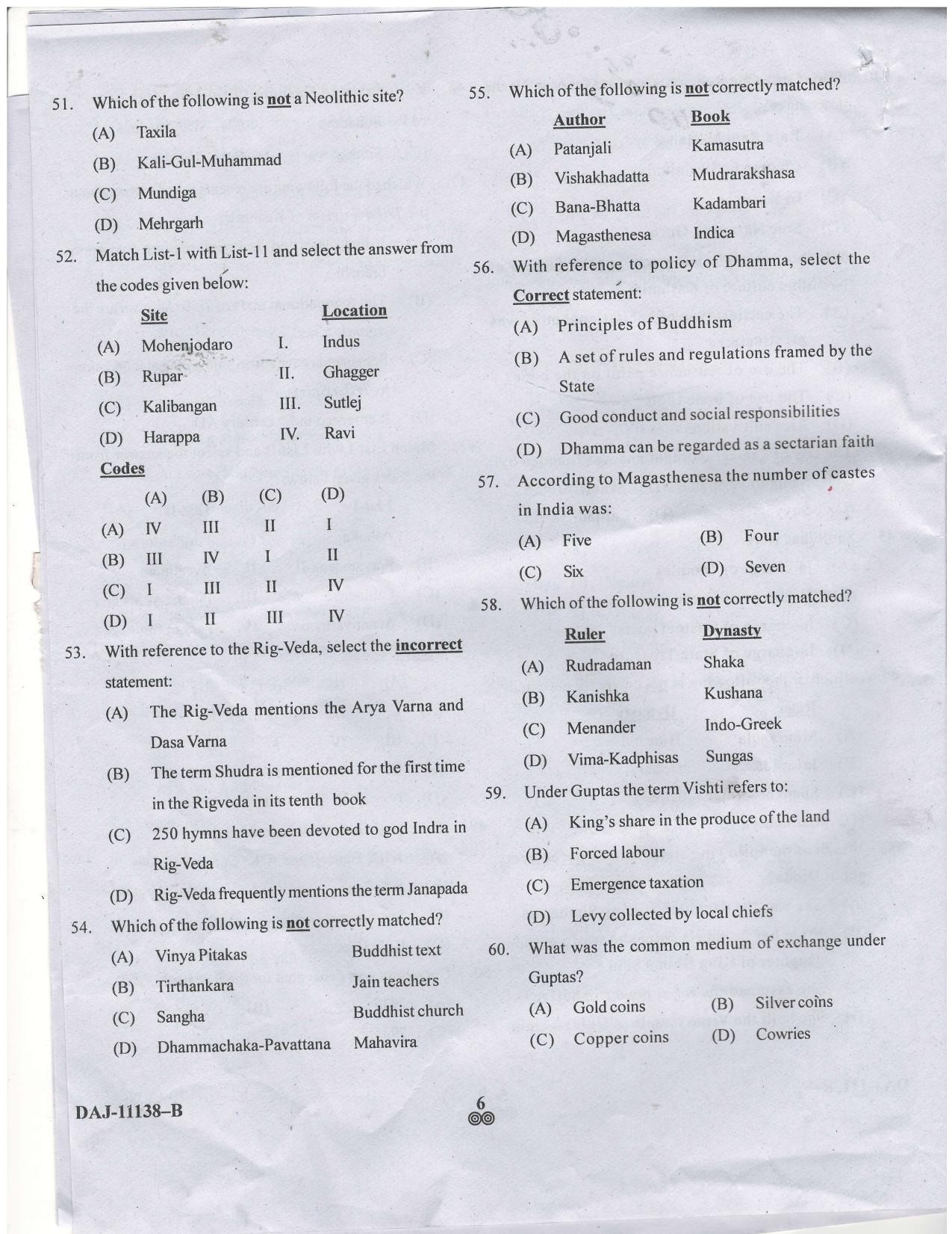 KUET 2024 M.A. History Question Paper - Page 34