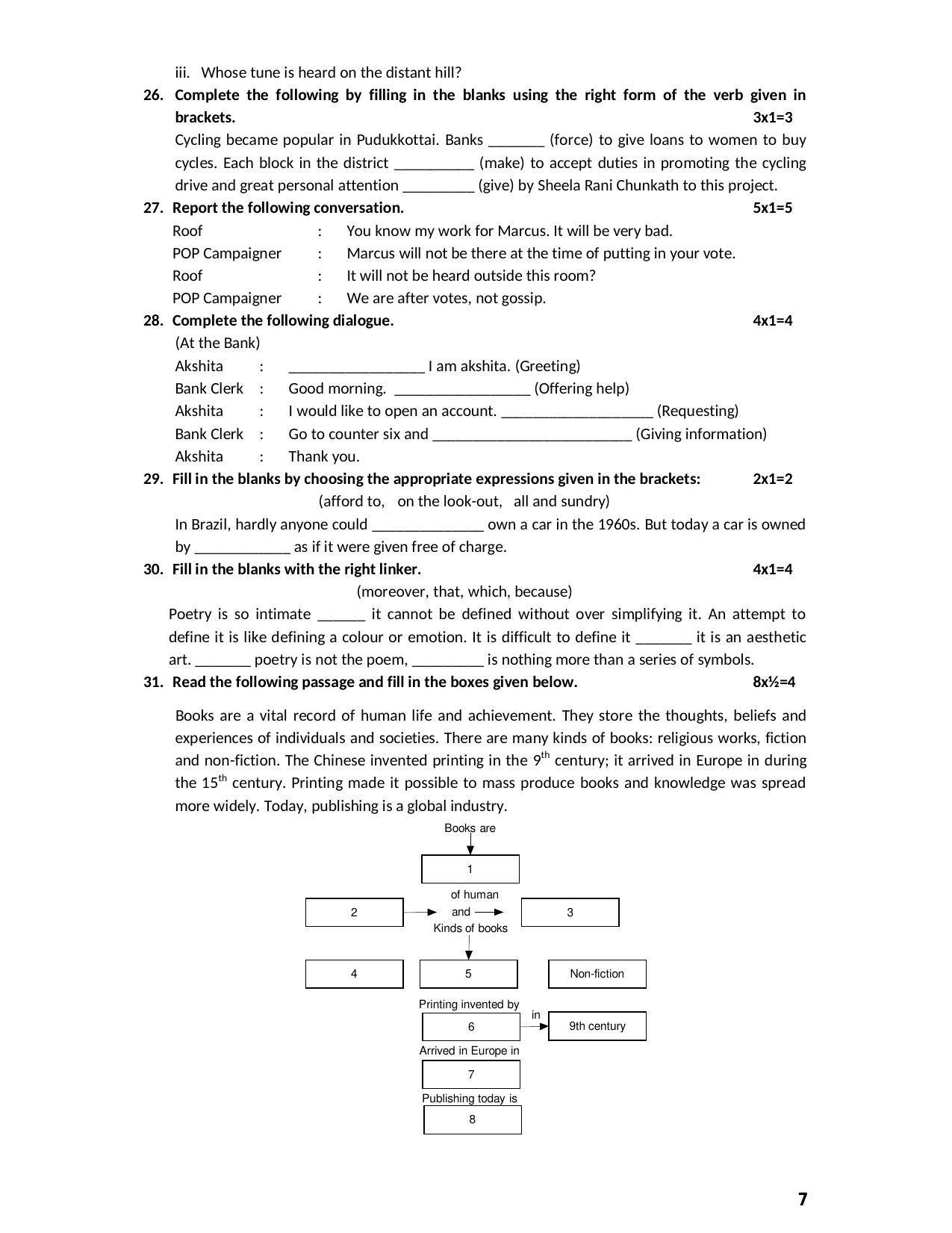 Karnataka 2nd PUC Question Bank for English - Page 7