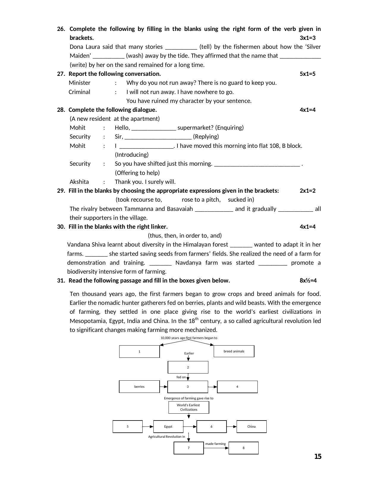 Karnataka 2nd PUC Question Bank for English - Page 15