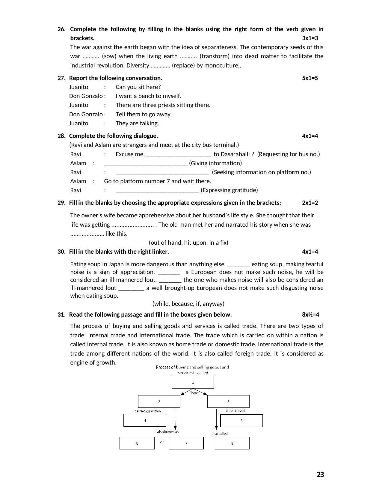 Karnataka 2nd PUC Question Bank for English - Page 23