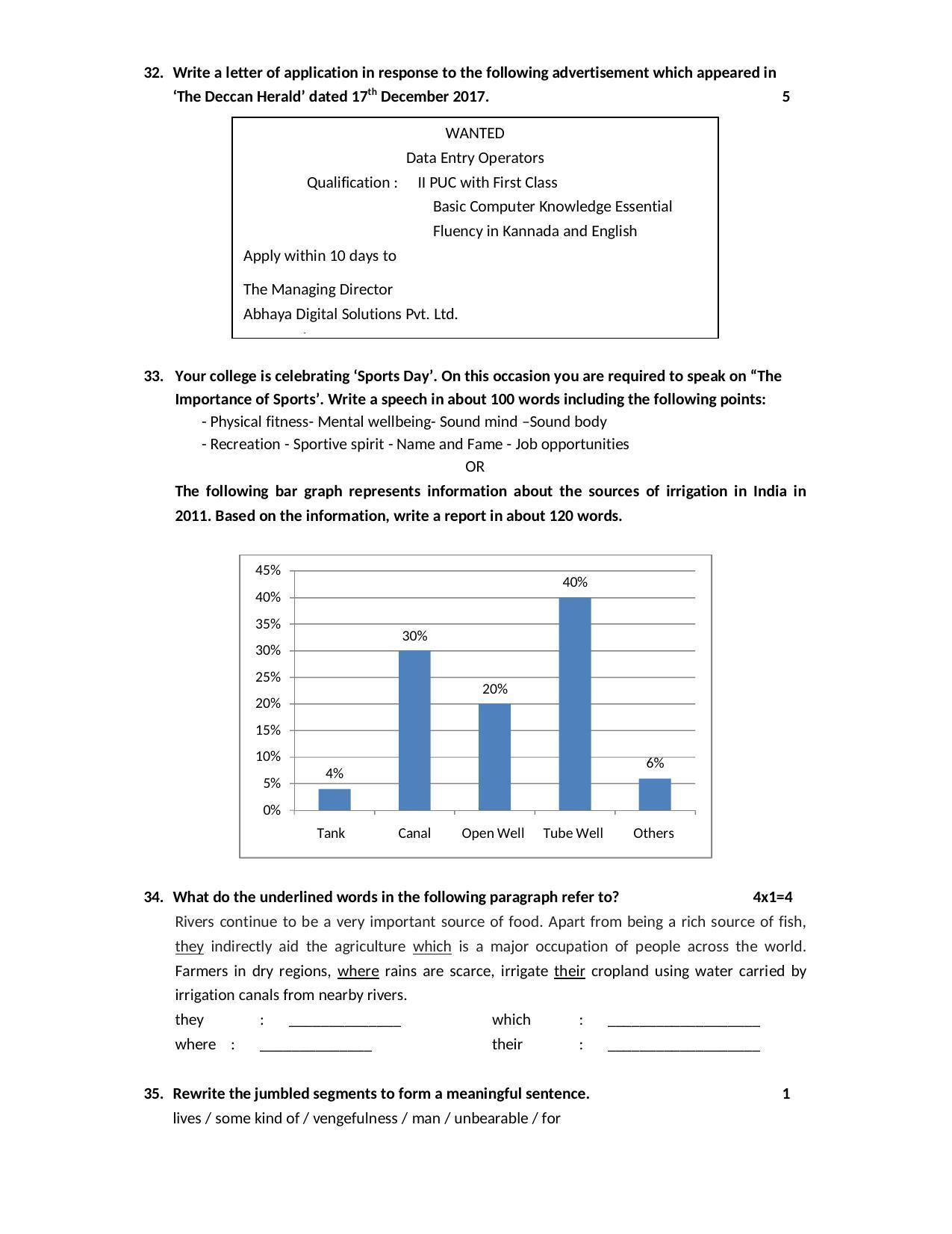 Karnataka 2nd PUC Question Bank for English - Page 24