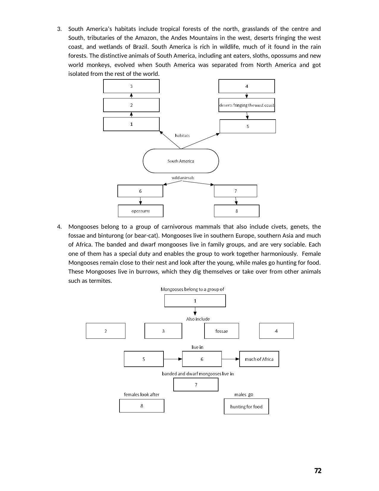 Karnataka 2nd PUC Question Bank for English - Page 72
