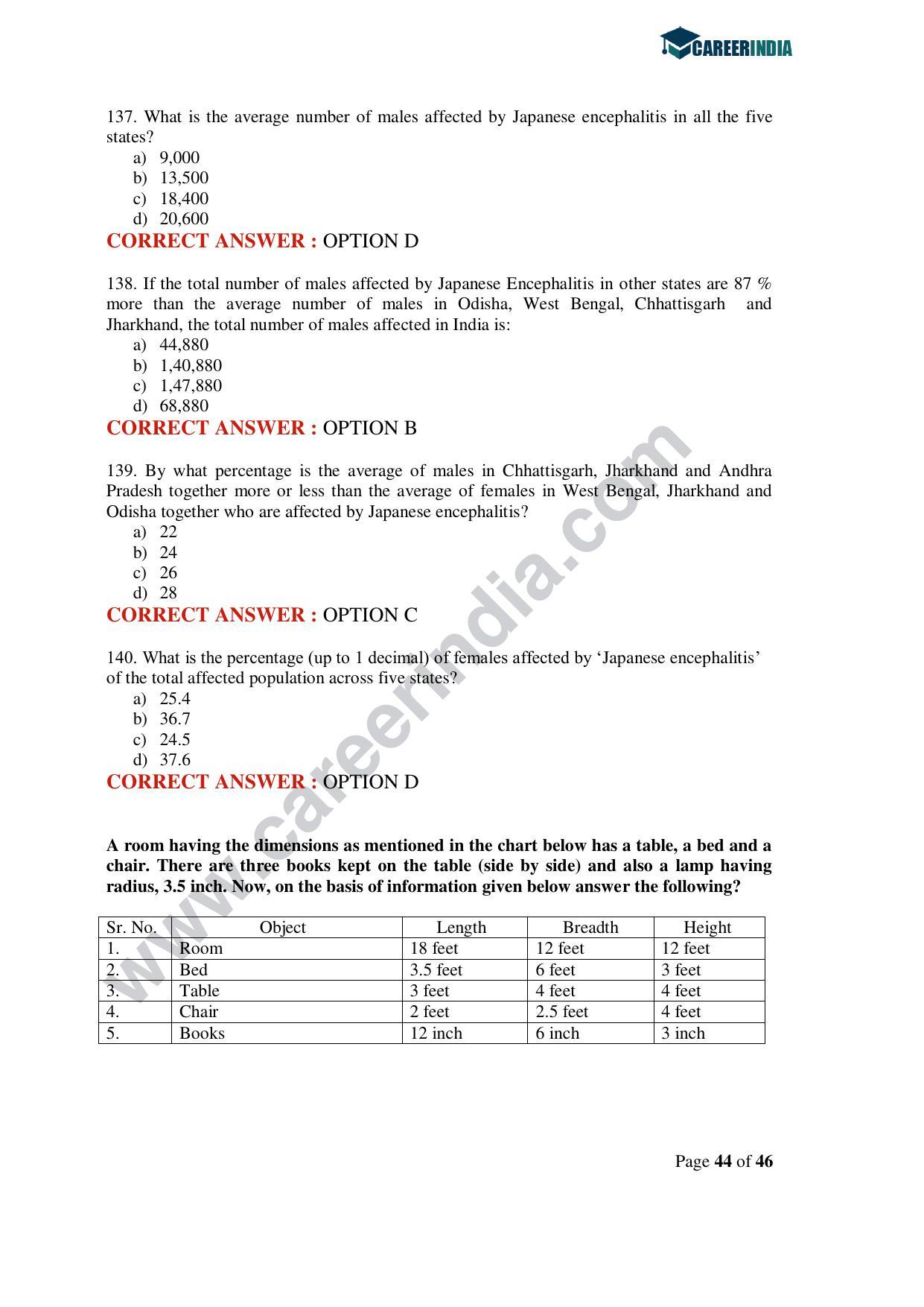 CLAT 2020 UG Question Paper - Page 44