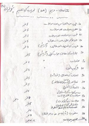 JKBOSE Class 10 Urdu Model Question Paper