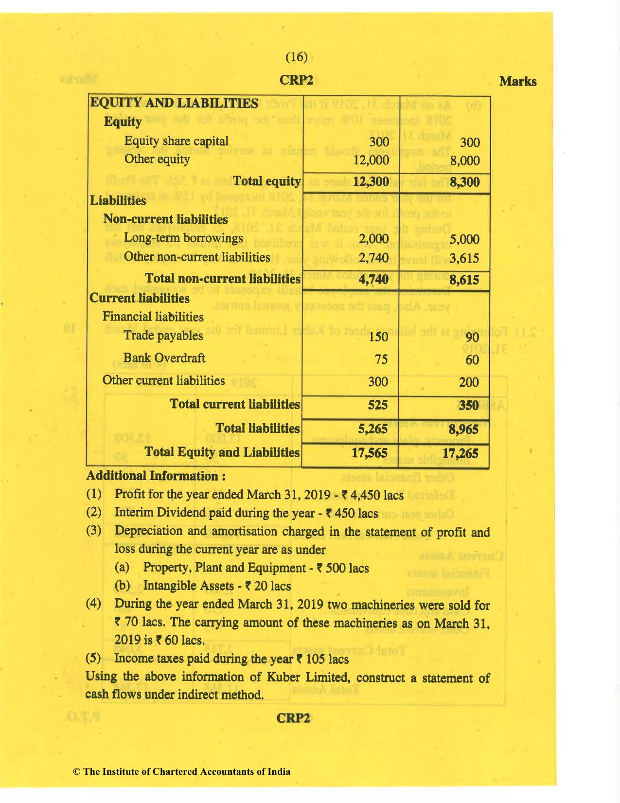 CA Final May 2019 Question Paper - Paper 6E – Global Financial Reporting Standards - Page 16