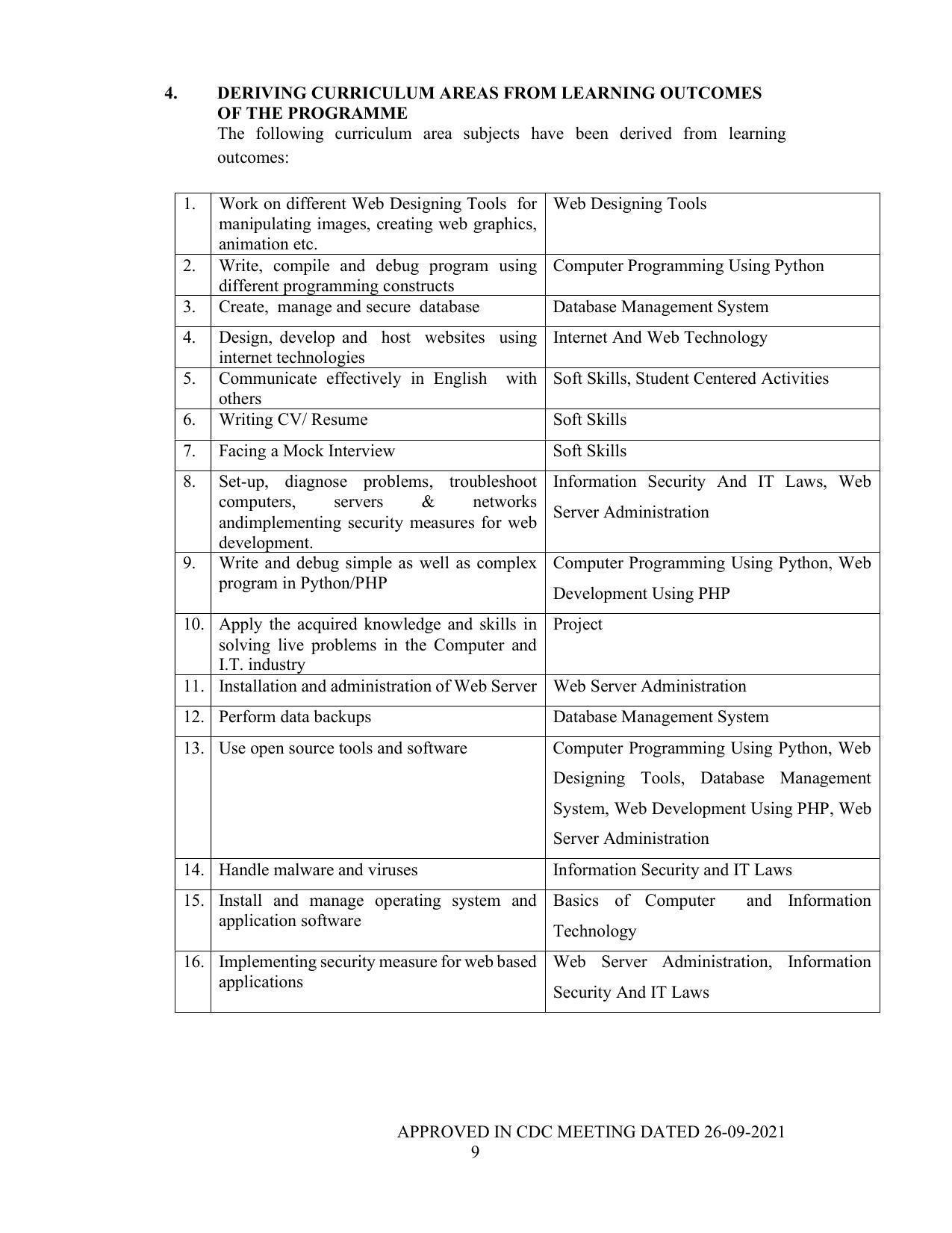 SYLLABUS FOR SEMESTER SYSTEM EFFECTIVE FROM (2021-2022) - P G DIPLOMA IN WEB DESIGNING - Page 9