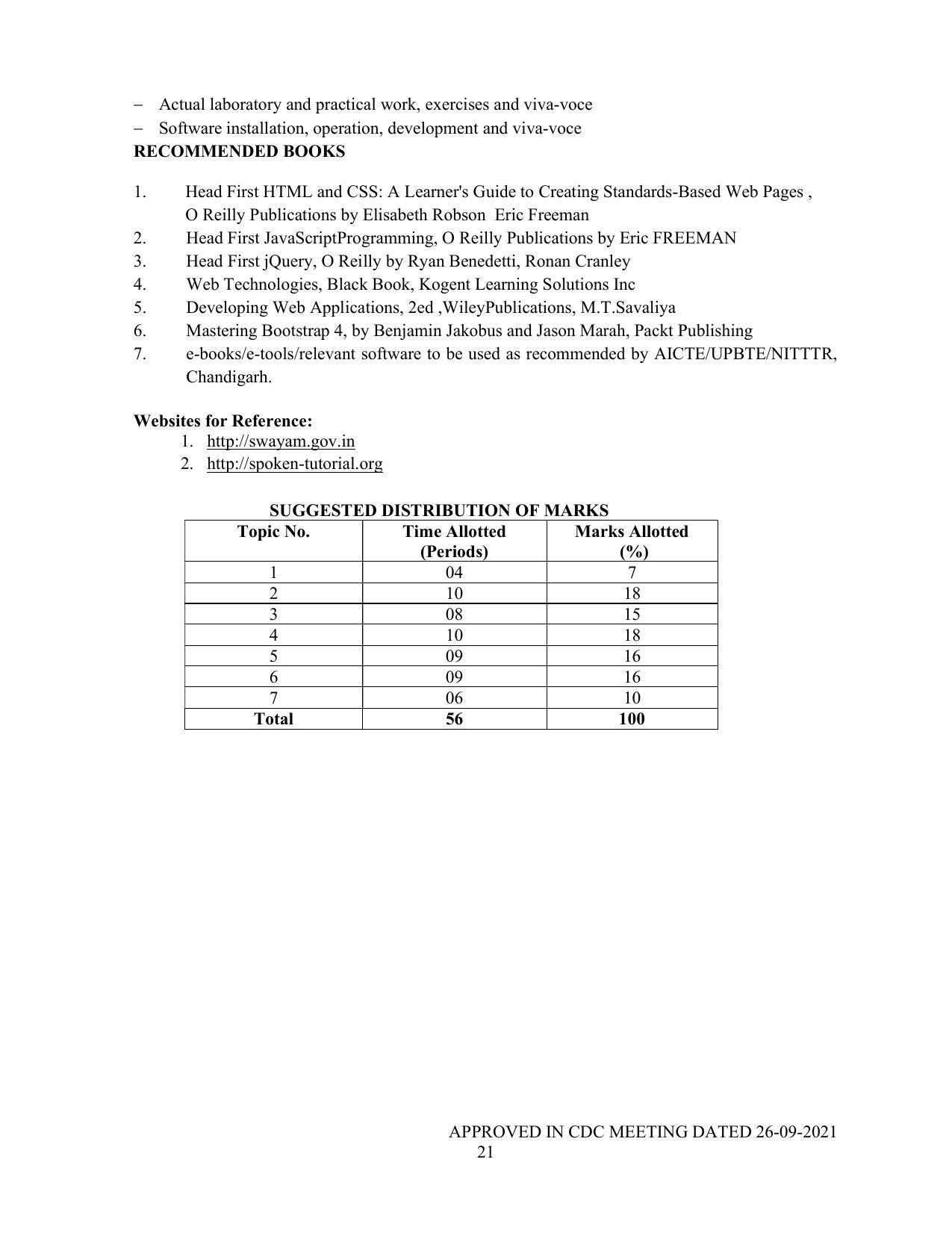 SYLLABUS FOR SEMESTER SYSTEM EFFECTIVE FROM (2021-2022) - P G DIPLOMA IN WEB DESIGNING - Page 21