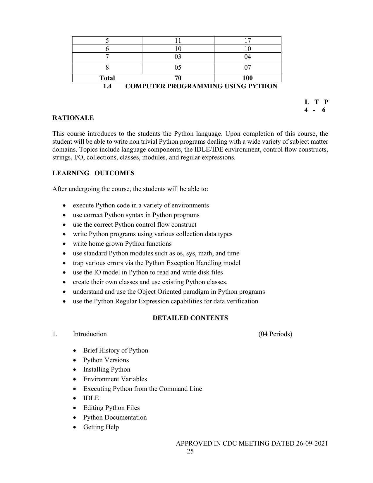 SYLLABUS FOR SEMESTER SYSTEM EFFECTIVE FROM (2021-2022) - P G DIPLOMA IN WEB DESIGNING - Page 25