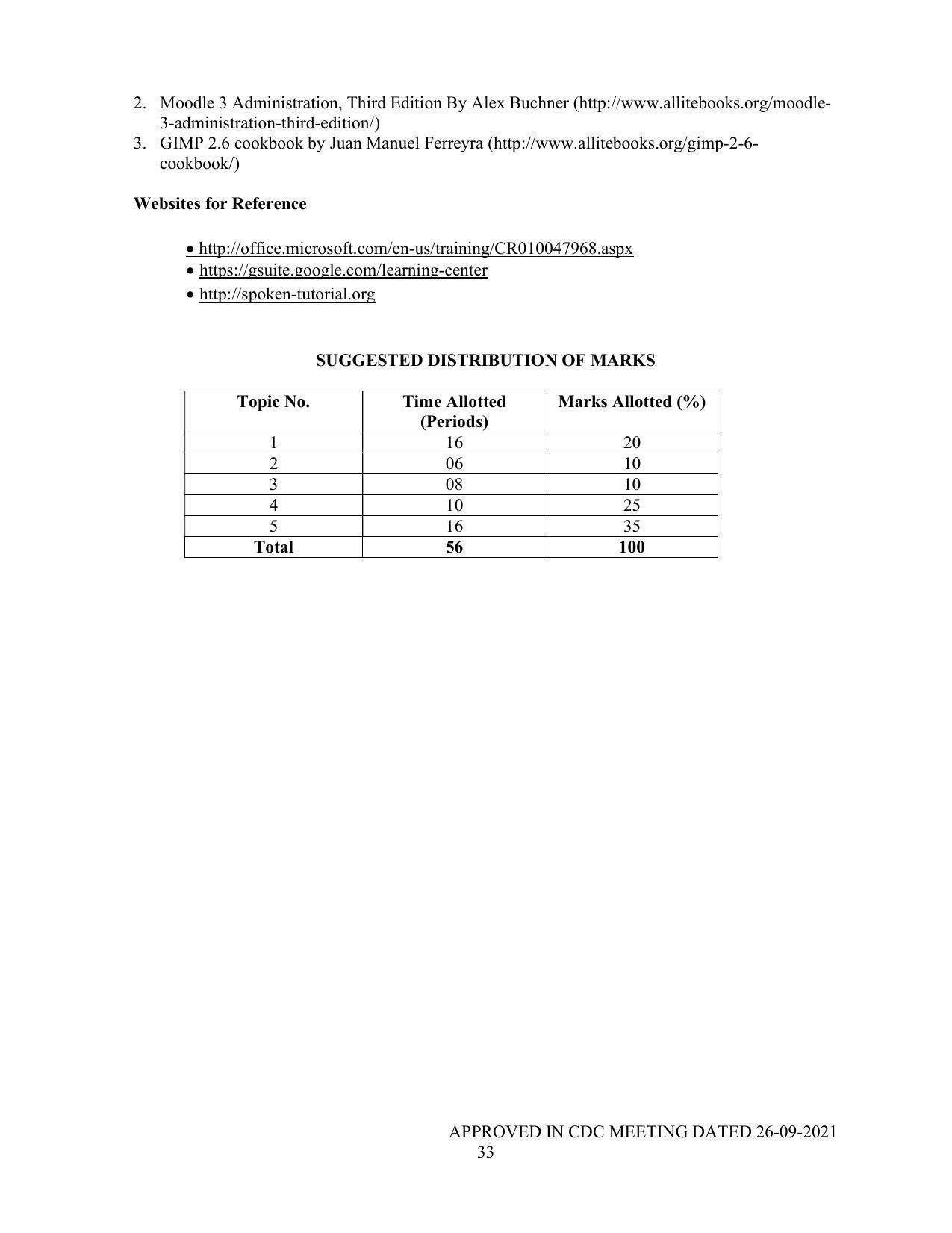 SYLLABUS FOR SEMESTER SYSTEM EFFECTIVE FROM (2021-2022) - P G DIPLOMA IN WEB DESIGNING - Page 33
