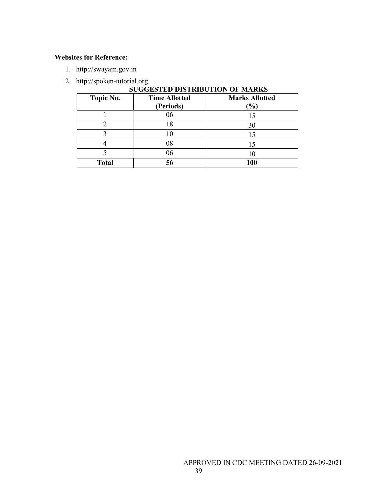 SYLLABUS FOR SEMESTER SYSTEM EFFECTIVE FROM (2021-2022) - P G DIPLOMA IN WEB DESIGNING - Page 39
