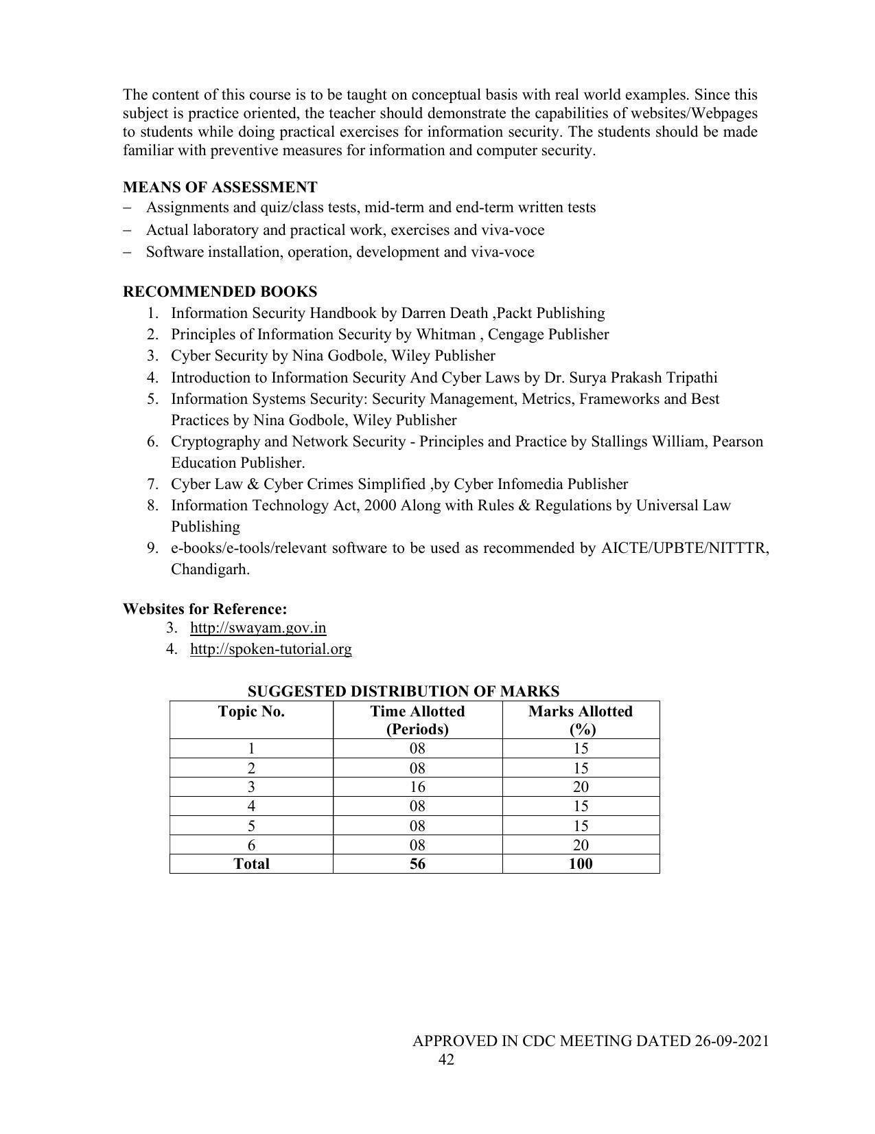 SYLLABUS FOR SEMESTER SYSTEM EFFECTIVE FROM (2021-2022) - P G DIPLOMA IN WEB DESIGNING - Page 42