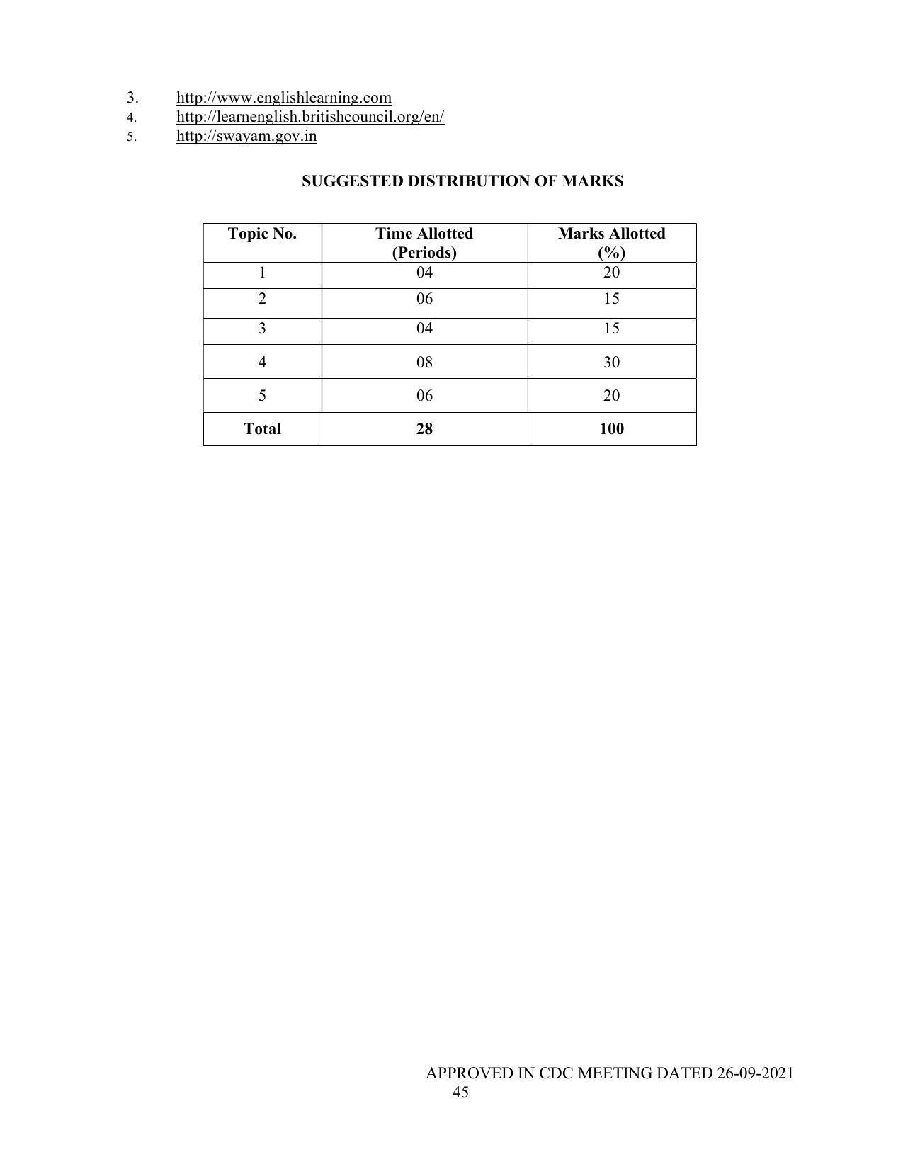 SYLLABUS FOR SEMESTER SYSTEM EFFECTIVE FROM (2021-2022) - P G DIPLOMA IN WEB DESIGNING - Page 45