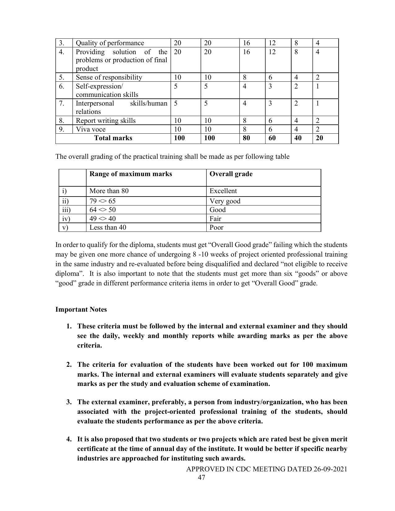 SYLLABUS FOR SEMESTER SYSTEM EFFECTIVE FROM (2021-2022) - P G DIPLOMA IN WEB DESIGNING - Page 47