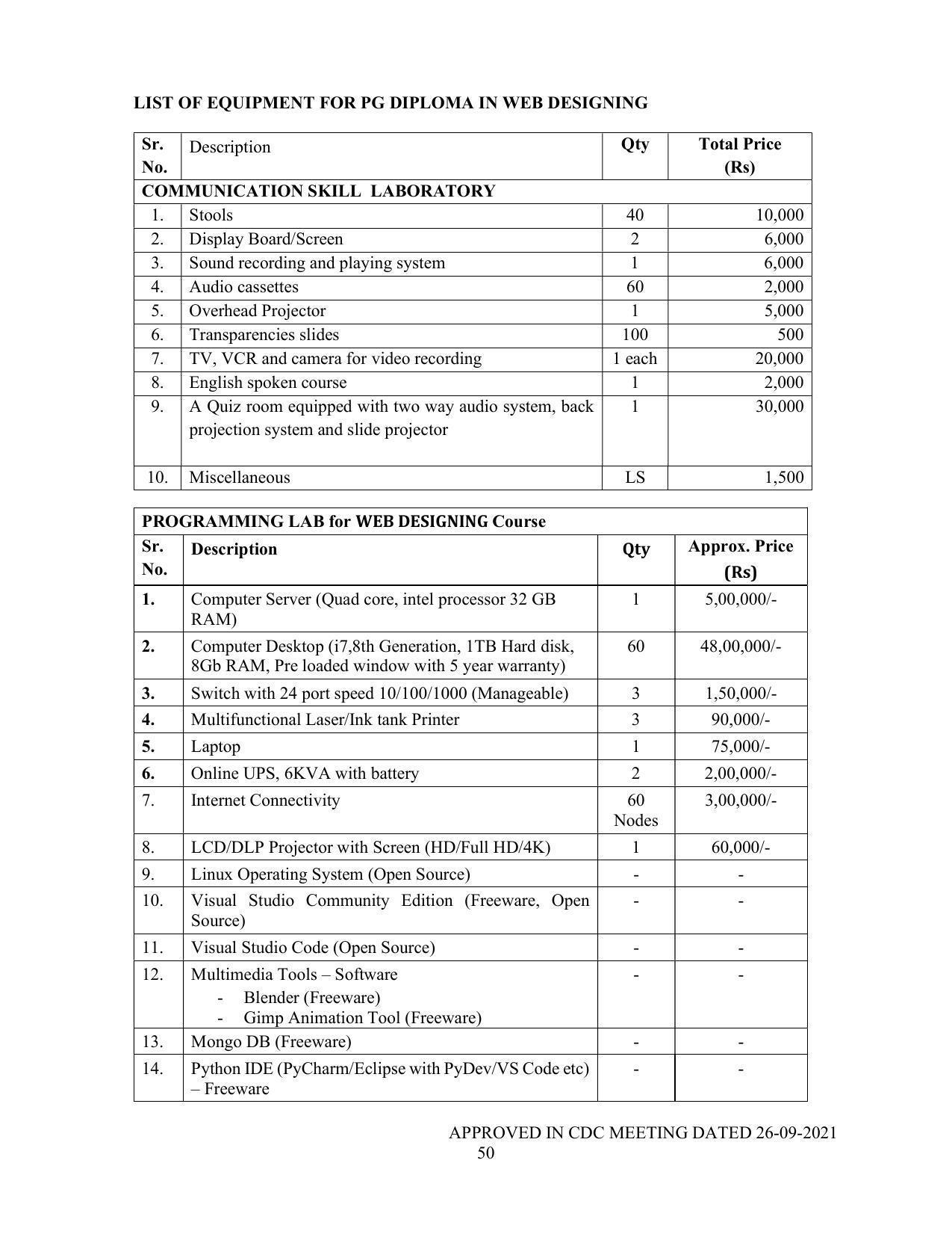 SYLLABUS FOR SEMESTER SYSTEM EFFECTIVE FROM (2021-2022) - P G DIPLOMA IN WEB DESIGNING - Page 50