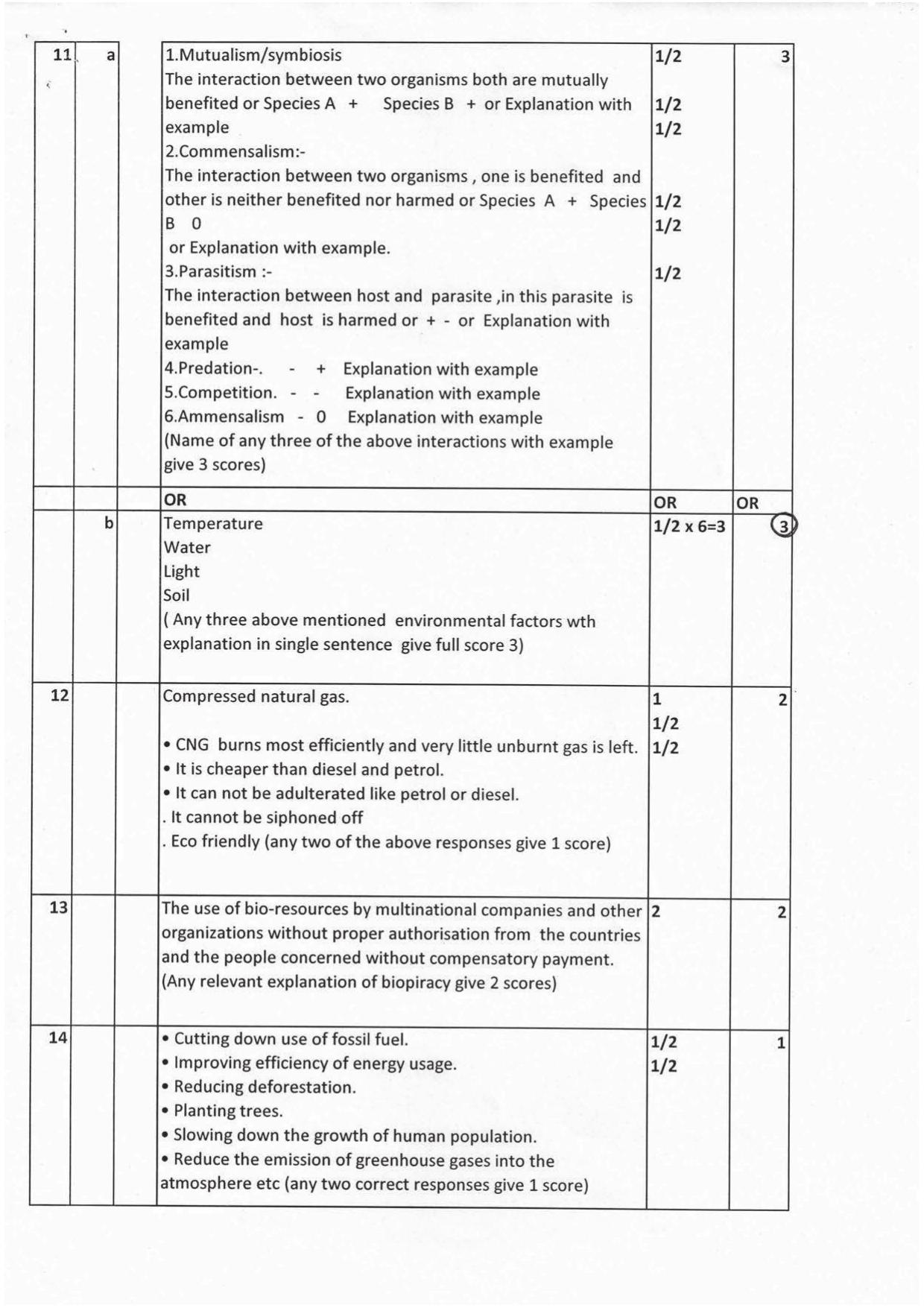 Kerala Plus Two 2016 Biology Answer key - Page 3