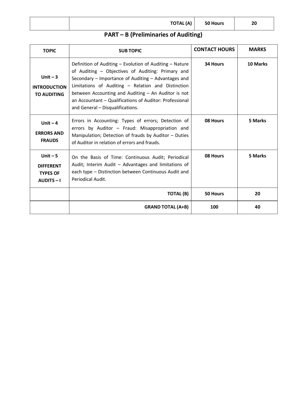 WBCHSE Class 11 & 12 Syllabus for Commercial Law and Preliminaries of Auditing (CLPA) (SET II) - Page 5