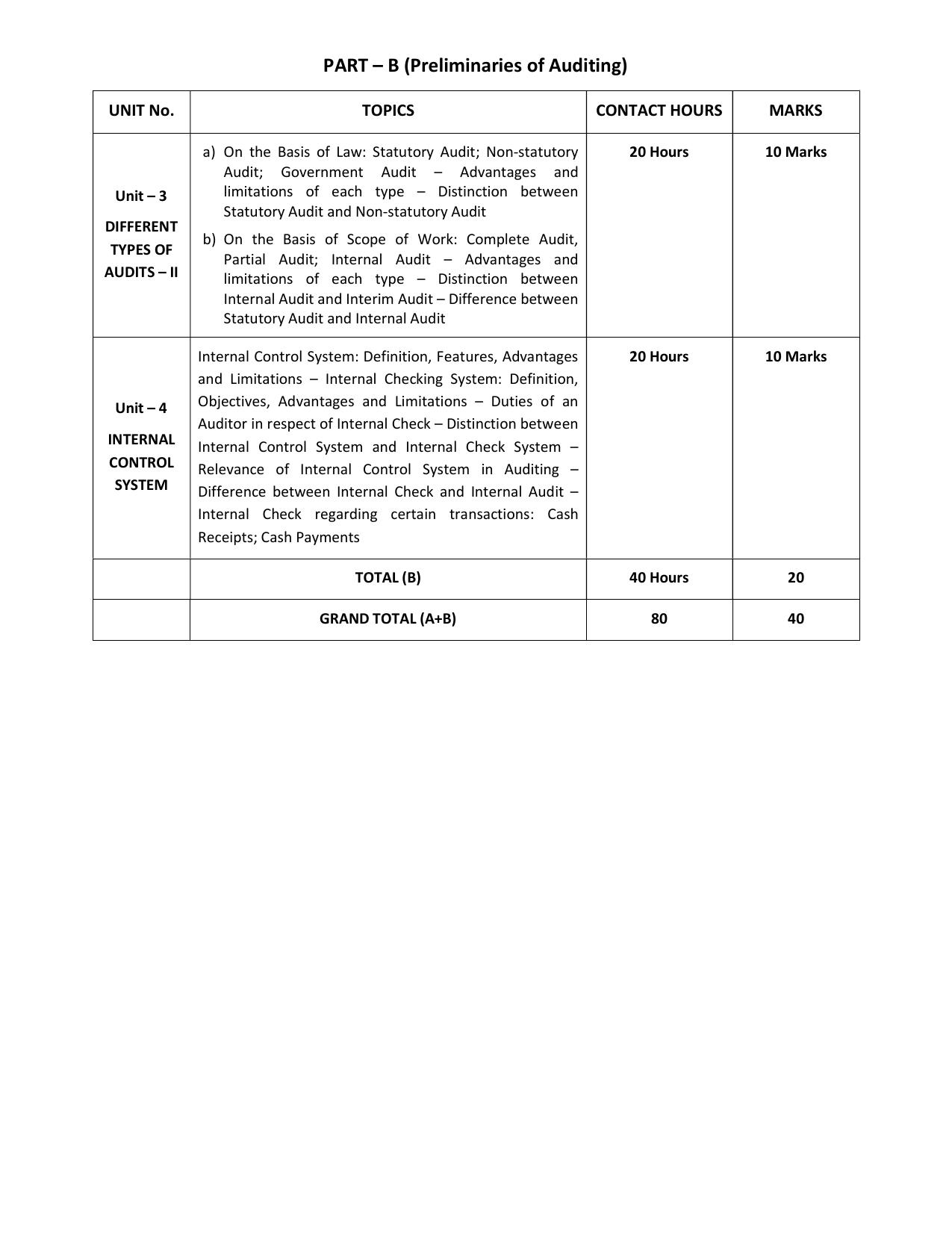 WBCHSE Class 11 & 12 Syllabus for Commercial Law and Preliminaries of Auditing (CLPA) (SET II) - Page 8