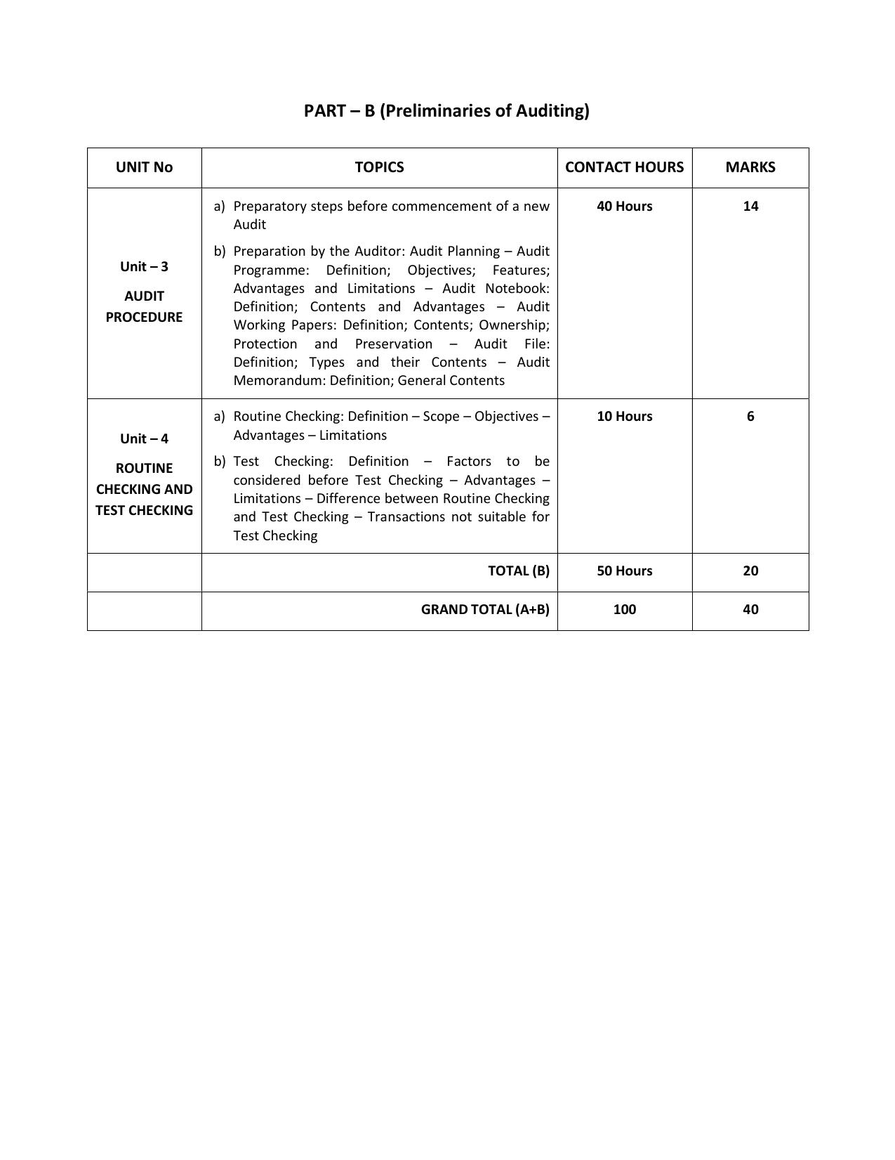WBCHSE Class 11 & 12 Syllabus for Commercial Law and Preliminaries of Auditing (CLPA) (SET II) - Page 12