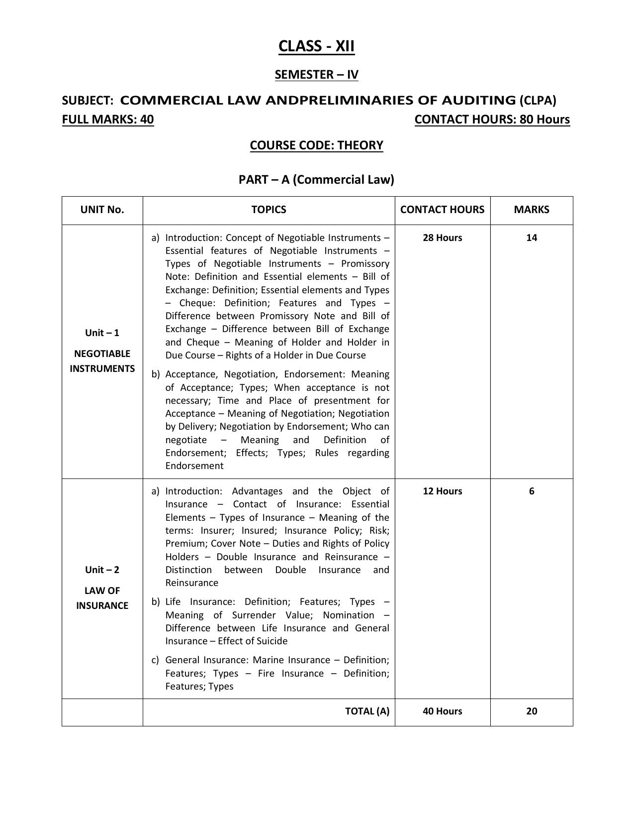 WBCHSE Class 11 & 12 Syllabus for Commercial Law and Preliminaries of Auditing (CLPA) (SET II) - Page 14