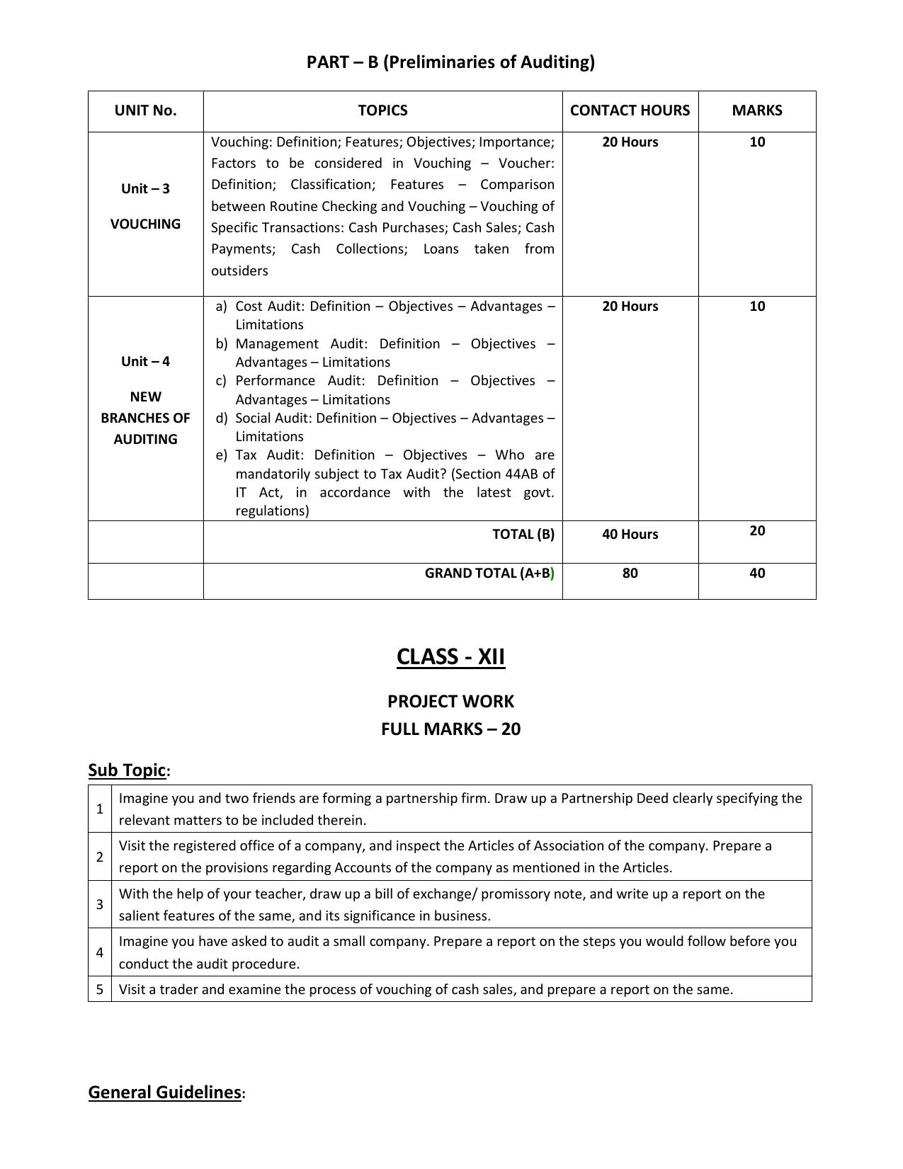 WBCHSE Class 11 & 12 Syllabus for Commercial Law and Preliminaries of Auditing (CLPA) (SET II) - Page 15