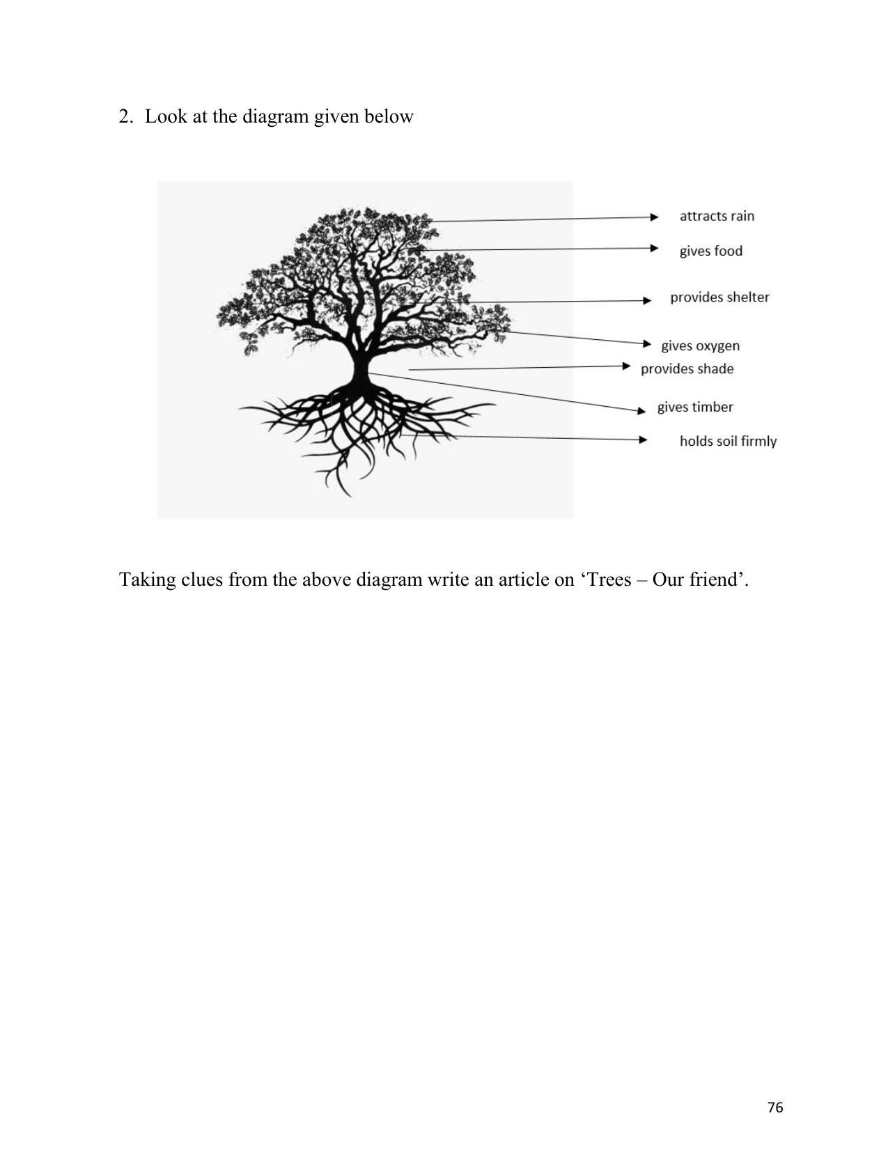 UP Board (UPMSP) Class 9 English Question Bank - Page 76