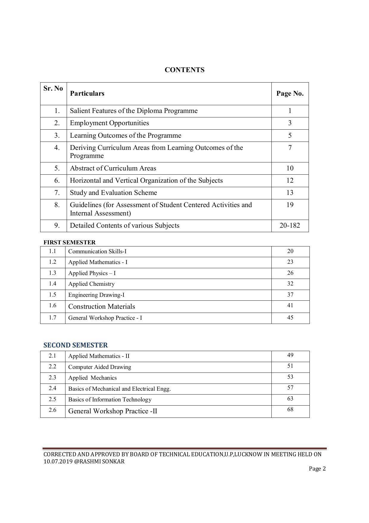 EFFECTIVE FROM JULY 2019-20 - SIX SEMESTER DIPLOMA COURSE IN CIVIL ENGINEERING (ENVIR. POLL. &CON) - Page 2