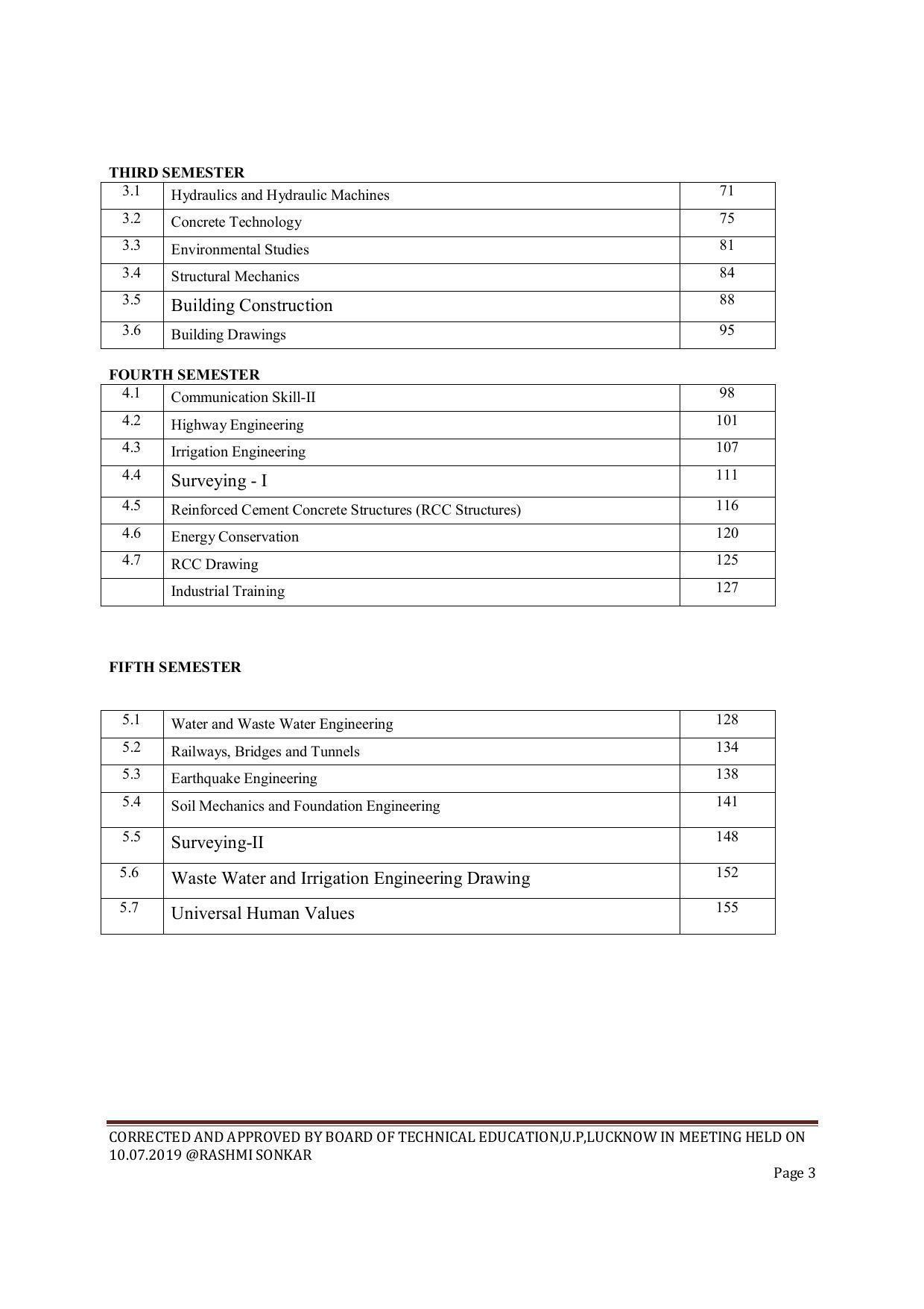 EFFECTIVE FROM JULY 2019-20 - SIX SEMESTER DIPLOMA COURSE IN CIVIL ENGINEERING (ENVIR. POLL. &CON) - Page 3