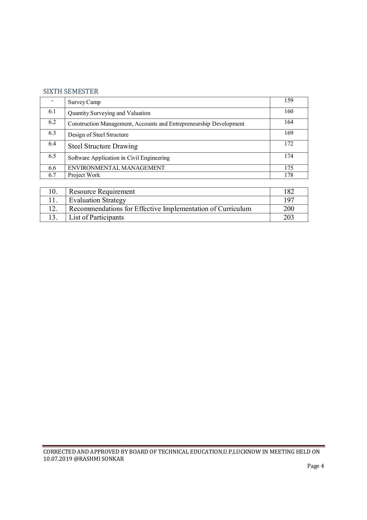 EFFECTIVE FROM JULY 2019-20 - SIX SEMESTER DIPLOMA COURSE IN CIVIL ENGINEERING (ENVIR. POLL. &CON) - Page 4