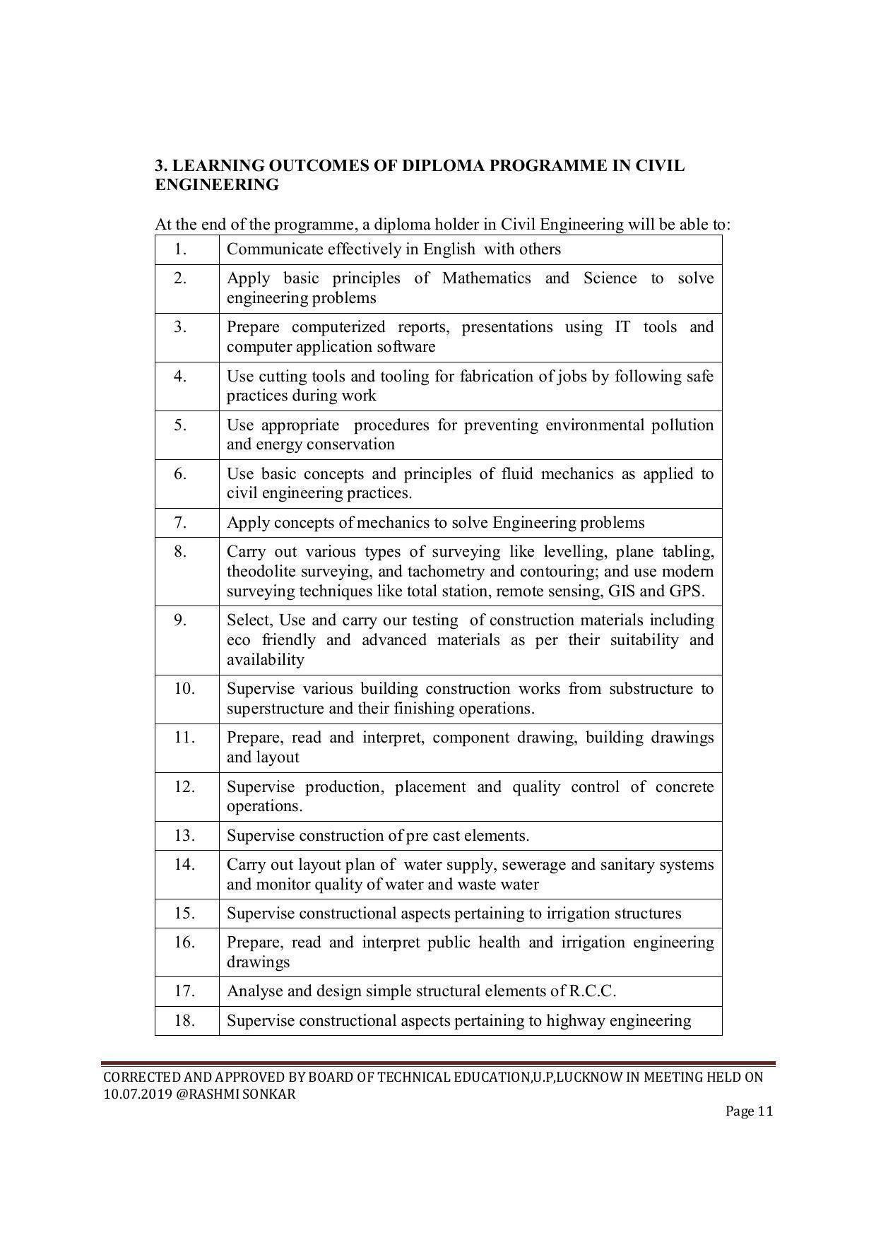 EFFECTIVE FROM JULY 2019-20 - SIX SEMESTER DIPLOMA COURSE IN CIVIL ENGINEERING (ENVIR. POLL. &CON) - Page 11