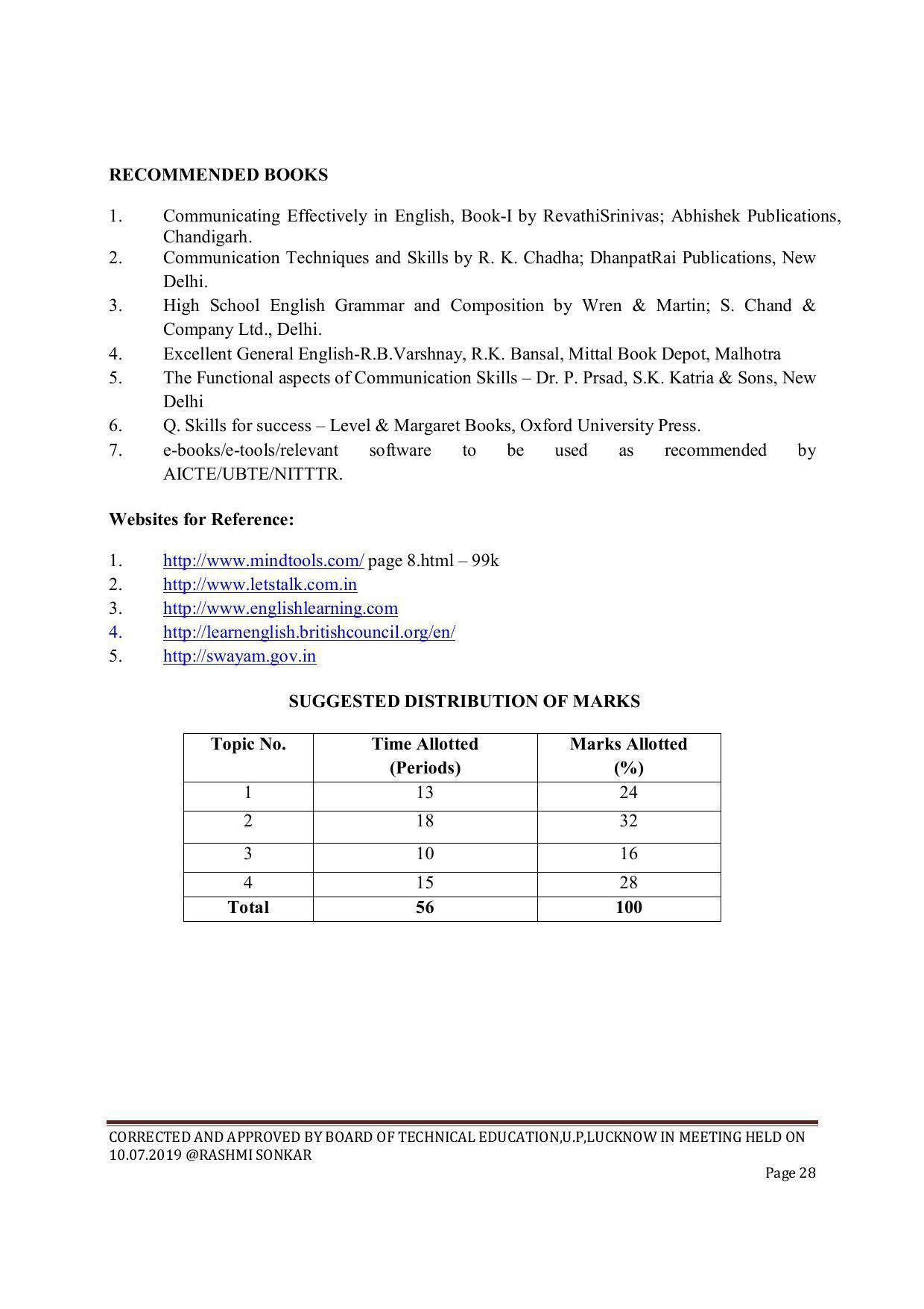 EFFECTIVE FROM JULY 2019-20 - SIX SEMESTER DIPLOMA COURSE IN CIVIL ENGINEERING (ENVIR. POLL. &CON) - Page 28