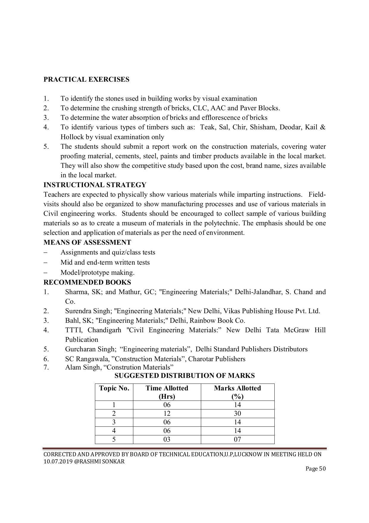 EFFECTIVE FROM JULY 2019-20 - SIX SEMESTER DIPLOMA COURSE IN CIVIL ENGINEERING (ENVIR. POLL. &CON) - Page 50