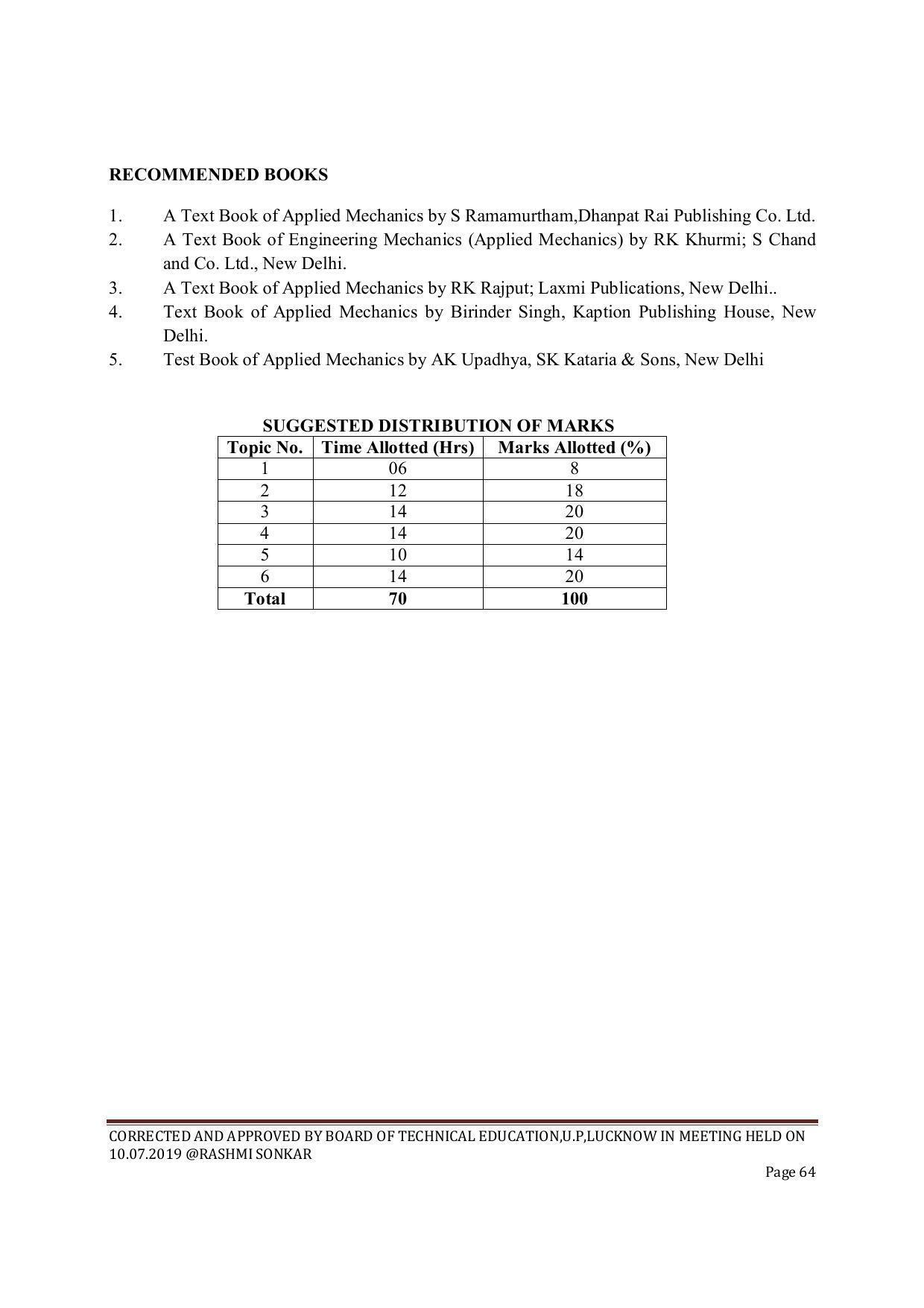 EFFECTIVE FROM JULY 2019-20 - SIX SEMESTER DIPLOMA COURSE IN CIVIL ENGINEERING (ENVIR. POLL. &CON) - Page 64
