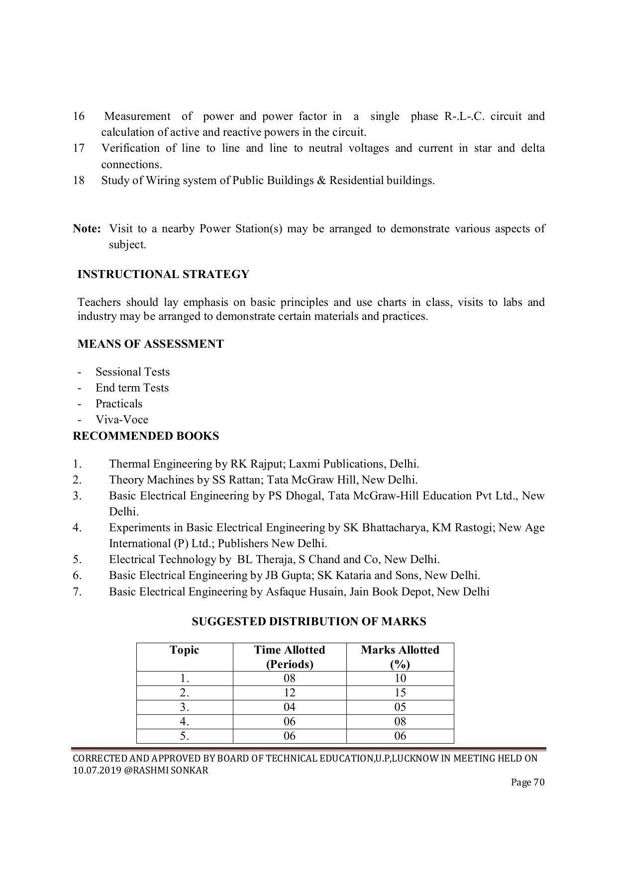 EFFECTIVE FROM JULY 2019-20 - SIX SEMESTER DIPLOMA COURSE IN CIVIL ENGINEERING (ENVIR. POLL. &CON) - Page 70