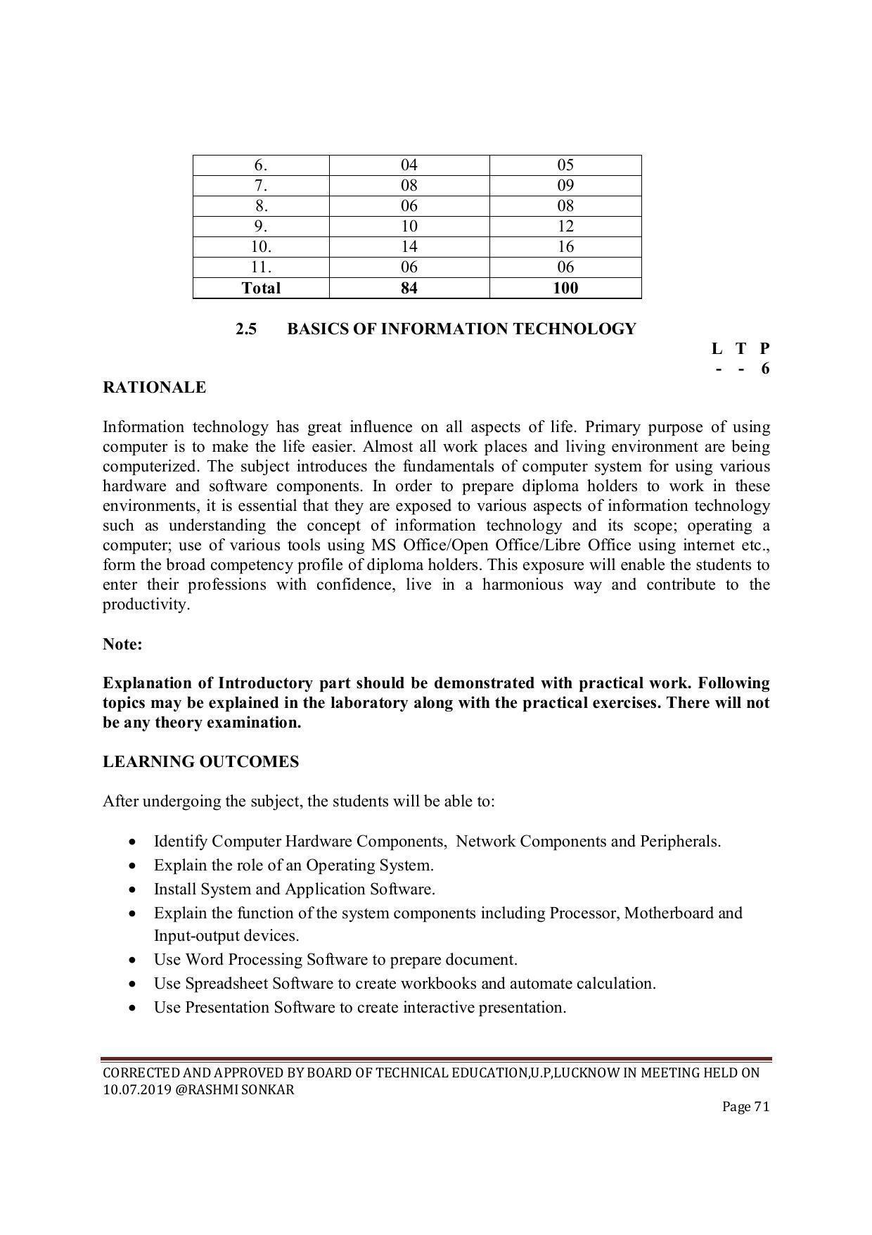 EFFECTIVE FROM JULY 2019-20 - SIX SEMESTER DIPLOMA COURSE IN CIVIL ENGINEERING (ENVIR. POLL. &CON) - Page 71