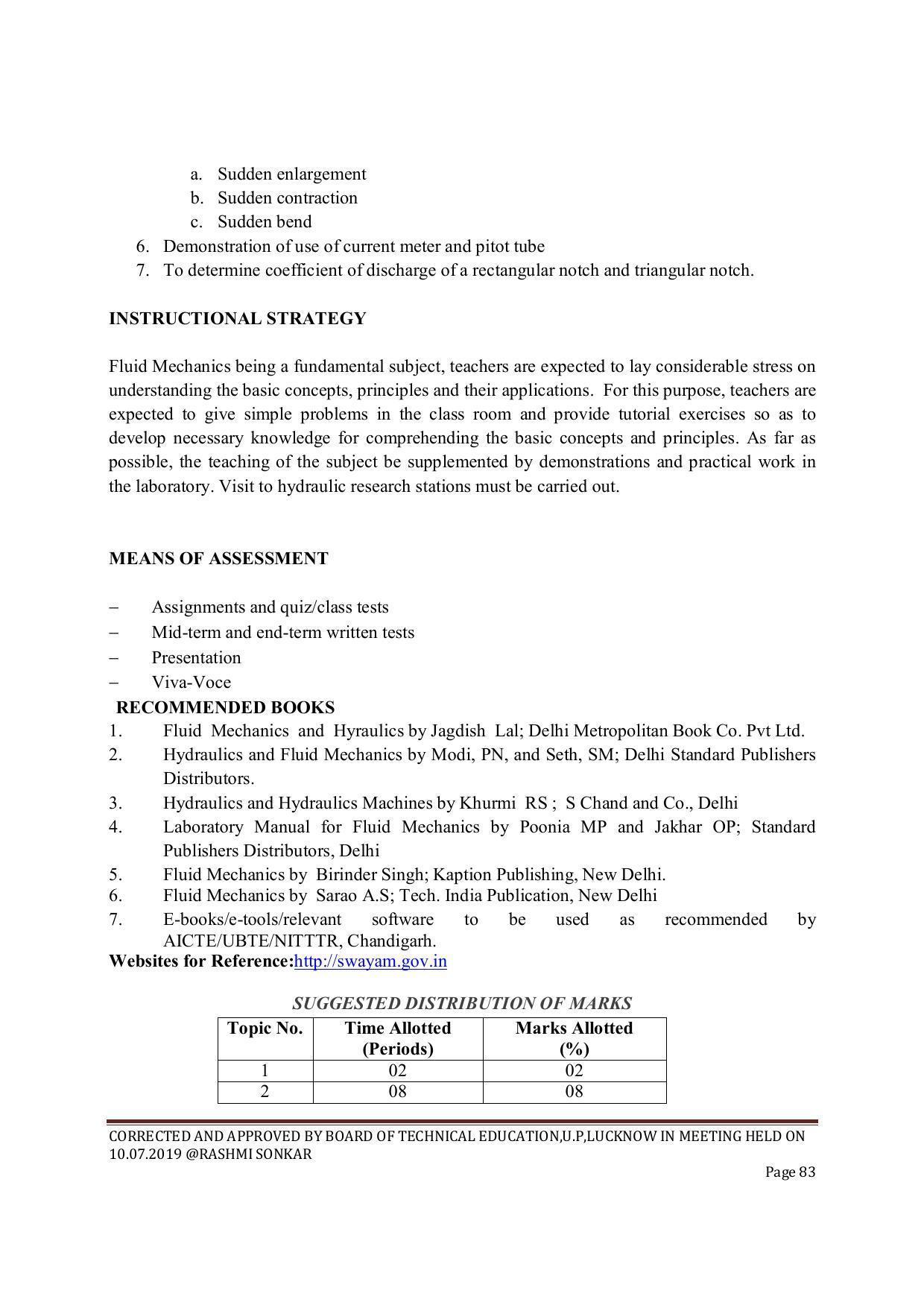 EFFECTIVE FROM JULY 2019-20 - SIX SEMESTER DIPLOMA COURSE IN CIVIL ENGINEERING (ENVIR. POLL. &CON) - Page 83