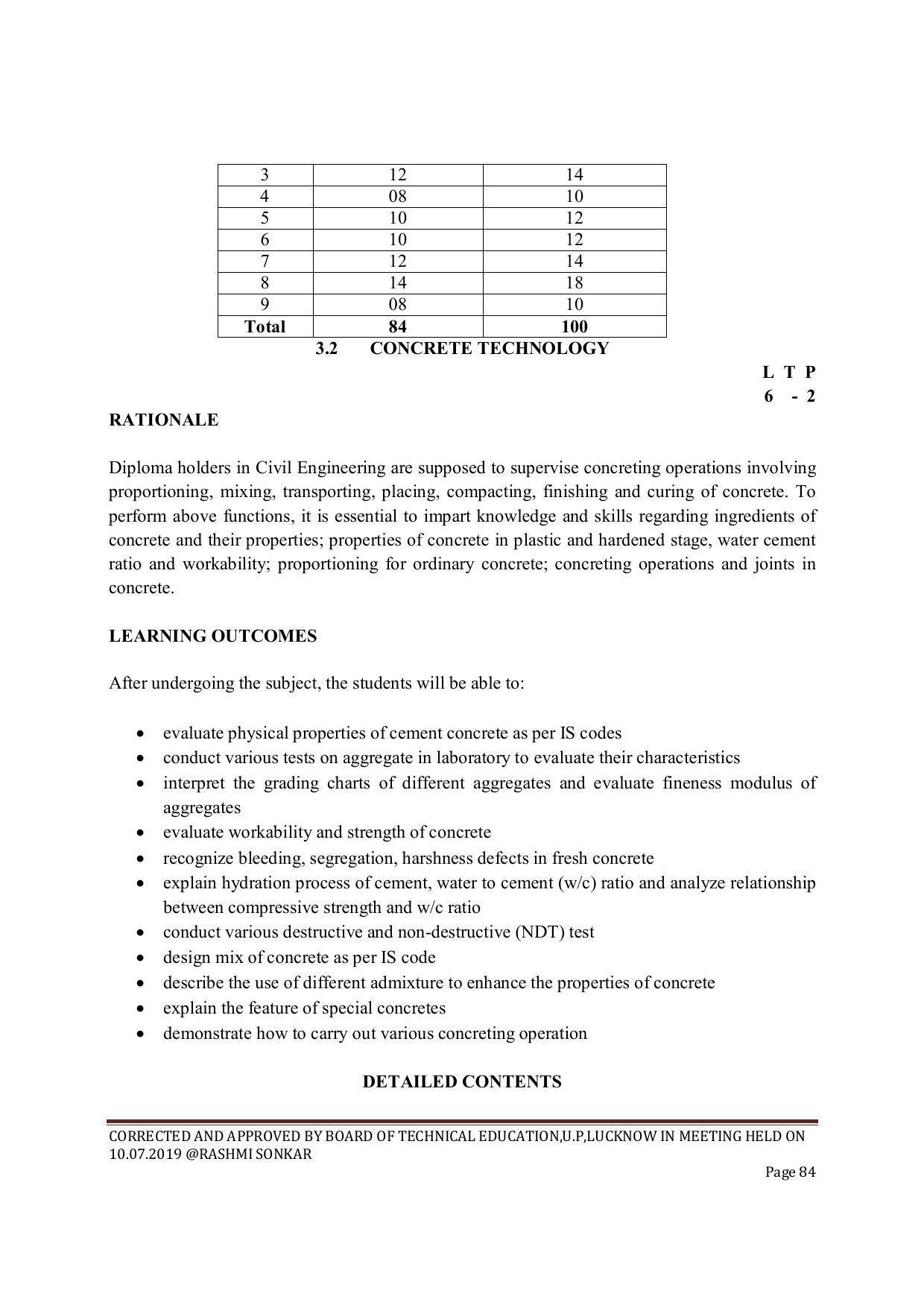 EFFECTIVE FROM JULY 2019-20 - SIX SEMESTER DIPLOMA COURSE IN CIVIL ENGINEERING (ENVIR. POLL. &CON) - Page 84
