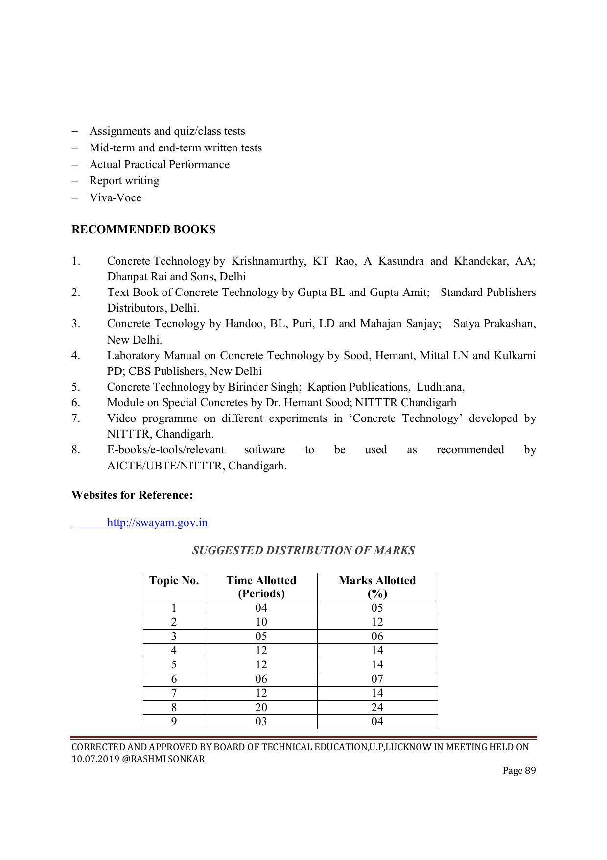 EFFECTIVE FROM JULY 2019-20 - SIX SEMESTER DIPLOMA COURSE IN CIVIL ENGINEERING (ENVIR. POLL. &CON) - Page 89
